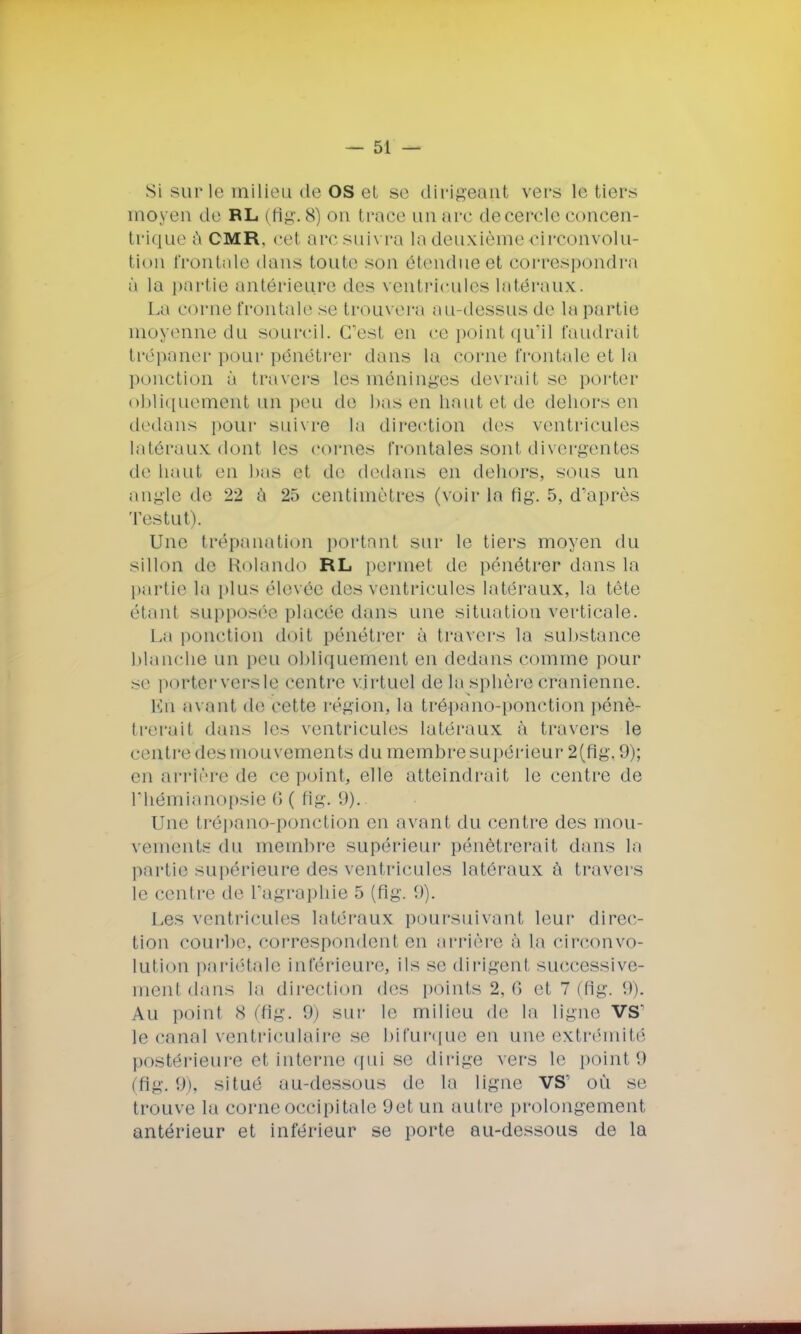 Si sur le milieu de OS et se dirigeant vers le tiers moyen de RL (fig. 8) on trace un arc de cercle concen- trique a CMR. cet arc suivra la deuxième circonvolu- tion frontale dans toute son étendue et correspondra à la partie antérieure des ventricules latéraux. La corne frontale se trouvera au-dessus de la partie moyenne du sourcil. C'est en ce point qu'il faudrait trépaner pour pénétrer dans la corne frontale et la ponction à travers les méninges devrait se porter obliquement un peu de bas en haut et de dehors en dedans pour suivre la direction des ventricules latéraux, dont les cornes frontales sont divergentes de haut en bas et de dedans en dehors, sous un angle de 22 a 25 centimètres (voir la fig. 5, d'après Tes tut). Une trépanation portant sur le tiers moyen du sillon de Rolando RL permet de pénétrer dans la partie la plus élevée des ventricules latéraux, la tête t'dant supposée placée dans une situation verticale. i.n ponction doit pénétrer à travers la substance blanche un peu obliquement en dedans comme pour se porter vers le centre virtuel de la sphère crânienne. Eh avant de cette région, la trépano-ponction péné- trerait dans les ventricules latéraux à travers le centre des mouvements du membre supérieur 2(fig. 9); en arrière de ce point, elle atteindrait le centre de l'hémianopsie G ( fig. 9). Une trépano-ponction en avant du centre des mou- vements du membre supérieur pénétrerait dans la partie supérieure des ventricules latéraux à travers le centre de l'agraphie 5 (fig. 9). Les ventricules latéraux poursuivant leur direc- tion courbe, correspondent en arrière à la circonvo- lution pariétale inférieure, ils se dirigent successive- ment dans la direction des points 2, 6 et 7 (fig. 9). Au point X (fig. 9) sur le milieu de la ligne VS le canal ventriculaire se bifurque en une extrémité postérieure et interne qui se dirige vers le point 9 (fig. 9). situé au-dessous de la ligne VS' où se trouve la corne occipitale 9 et un autre prolongement antérieur et inférieur se porte au-dessous de la