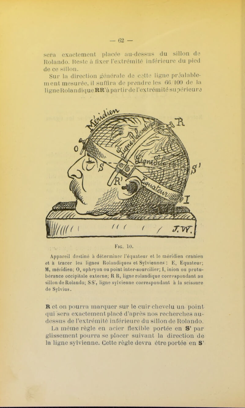 sera exactement placée au-dessus du sillon de Kolando. Reste à fixer l'extrémité inférieure du pied de ce sillon. Sur La direction générale de ce,tte ligne préalable- ment mesurée, il suffira de prendre les 66 100 de l;i ligne RolandiqueSR'àpartir de l'extrémité supérieure Fig. 10. Appareil destiné à déterminer l'équatour et le méridien crânien et à tracer les lignes Rolandiques et Sylviennes : K, Equateur; M, méridien; 0, opliryon ou point inter-sourcilier; 1, inion ou protu- bérance occipitale externe; K 11, ligne rolandwiue correspondant au sillon du Holaudo; SS', ligne sylvienno correspondant à la scissure de Sylvius. R el on pourra marquer sur le cuir chevelu un point <|ui sera exactement placé d'après nos recherches nu- dessus de l'extrémité inférieure du sillon de Kolando. La môme règle en acier flexible portée en S' par glissement pourra se placer suivant la direction de la ligne sylvienne. Cette règle devra être portée en S'