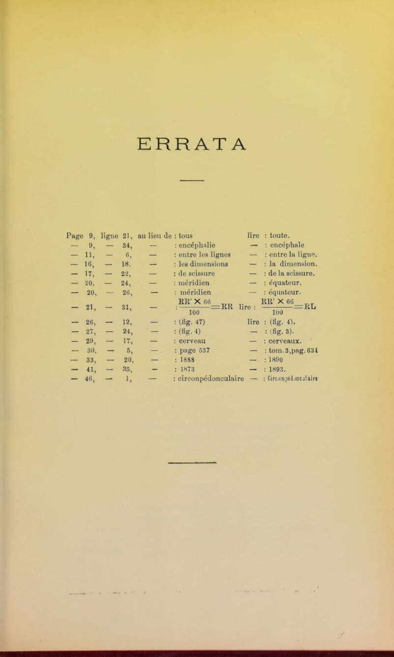 ERRATA e 9, ligne 21, au lieu de : tous lire : toute. 9, — 34, — : encéphalie — : encéphale 11, — 6, — : entre les lignes — : entre la ligno. 16, — 18. — : les dimensions — : la dimension. 17, — 22, — : de scissure — : de la scissure. 20, — 24, — : méridien — : équateur. 20, — 26, — : méridien — : équateur. RR' X 66 ,. RR' X 66 21, — 31, — : =KR lire: =RL ' 100 100 26, — 12, — : (lig. 47) lire : (fig. i). 27, — 24, — : (fig. 4) - : (fig. 3). 29, — 17, — : cerveau — : cerveaux. 30, — 5, — : page 537 — : tom.3,pag. 634 33, — 20, — : 1888 — : 1890 41, — 35, - : 1*73 — : 1893. 46, — 1, — : circonpédonculaire — : Circjmpédjncjlaire