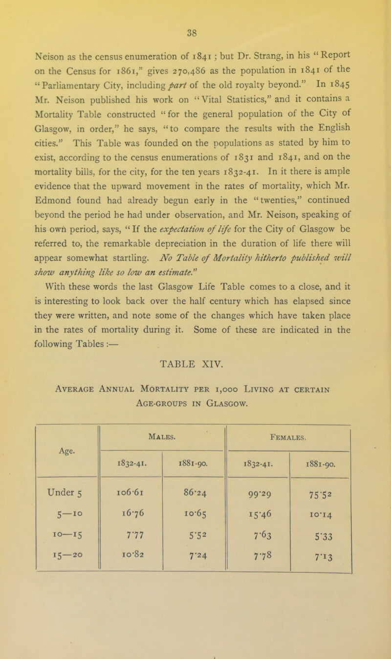 Neison as the census enumeration of 1841; but Dr. Strang, in his “ Report on the Census for 1861,” gives 270,486 as the population in 1841 of the “Parliamentary City, including part of the old royalty beyond.” In 1845 Mr. Neison published his work on “Vital Statistics,” and it contains a Mortality Table constructed “ for the general population of the City of Glasgow, in order,” he says, “to compare the results w'ith the English cities.” This Table was founded on the populations as stated by him to exist, according to the census enumerations of 1831 and 1841, and on the mortality bills, for the city, for the ten years 1832-41. In it there is ample evidence that the upward movement in the rates of mortality, which Mr. Edmond found had already begun early in the “ twenties,” continued beyond the period he had under observation, and Mr. Neison, speaking of his own period, says, “ If the expectation of life for the City of Glasgow be referred to, the remarkable depreciation in the duration of life there will appear somewhat startling. No Table of Mortality hitherto published will show anything like so low an estimate.” With these words the last Glasgow Life Table comes to a close, and it is interesting to look back over the half century which has elapsed since they were written, and note some of the changes which have taken place in the rates of mortality during it. Some of these are indicated in the following Tables:— TABLE XIV. Average Annual Mortality per 1,000 Living at certain Age-groups in Glasgow. Age. Males. Females. 1832-41. 1881-90. 1832-41. 1881-90. Under 5 10661 86-24 99-29 75-52 0 HH 1 1676 10-65 15'46 10-14 IO—15 777 5-52 7'63 5'33 15 — 20 IO'82 7-24 00 7-13