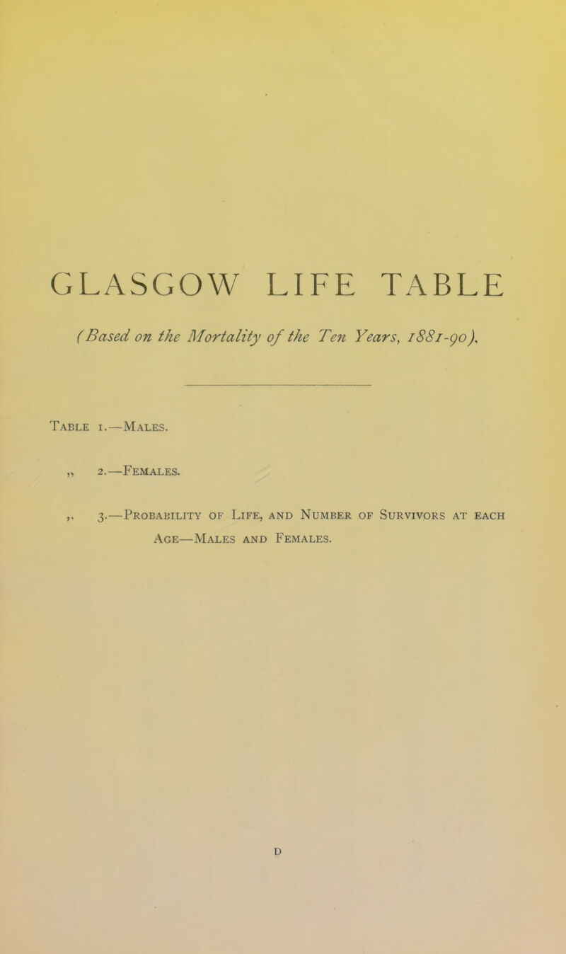 GLASGOW LIFE TABLE (Based on the Mortality of the Ten Years, 1881-90). Table i >• 3 —Males. —Females. —Probability of Life, and Number of Survivors at each Age—Males and Females. d