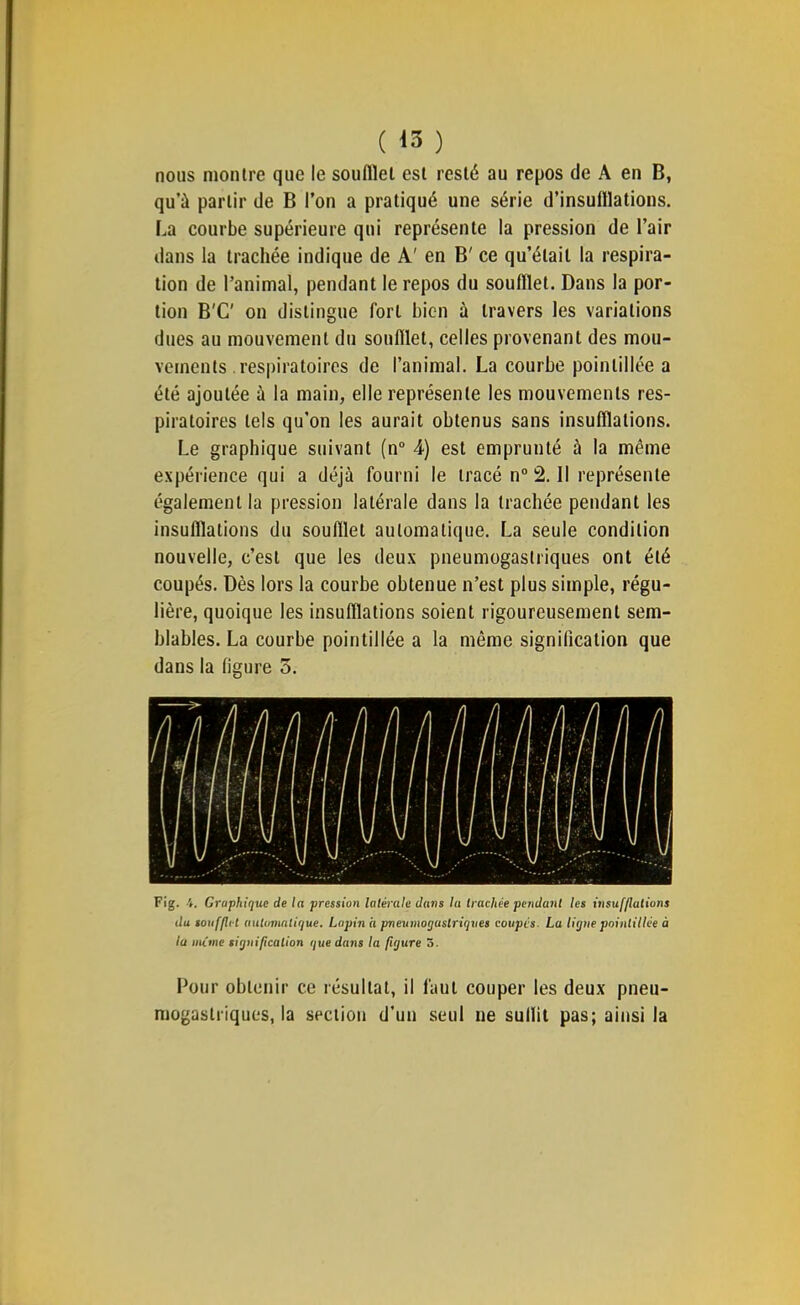 ( ) nous montre que le soufllel est resté au repos de A en B, qu’à partir de B l’on a pratiqué une série d’insulïlations. La courbe supérieure qui représente la pression de l’air dans la trachée indique de A' en B' ce qu’était la respira- tion de l’animal, pendant le repos du soufflet. Dans la por- tion B'C' on distingue fort bien à travers les variations dues au mouvement du soufflet, celles provenant des mou- vements respiratoires de l’animal. La courbe pointillée a été ajoutée à la main, elle représente les mouvements res- piratoires tels qu’on les aurait obtenus sans insufflations. Le graphique suivant (n“ 4-) est emprunté à la même expérience qui a déjà fourni le tracé n® 2. Il représente également la pression latérale dans la trachée pendant les insufflations du soufflet automatique. La seule condition nouvelle, c’est que les deux pneumogastriques ont été coupés. Dès lors la courbe obtenue n’est plus simple, régu- lière, quoique les insufflations soient rigoureusement sem- blables. La courbe pointillée a la même signification que dans la figure 5. Fig. 4. Graphique de la pression latérale dans la trachée pendant les insufflations du soufflet automatique. Lapin à pneumogastriques coupés. La ligne pointillée à ta même signification que dans la figure 3. Pour obtenir ce résultat, il faut couper les deux pneu- mogastriques, la section d’un seul ne sullil pas; ainsi la