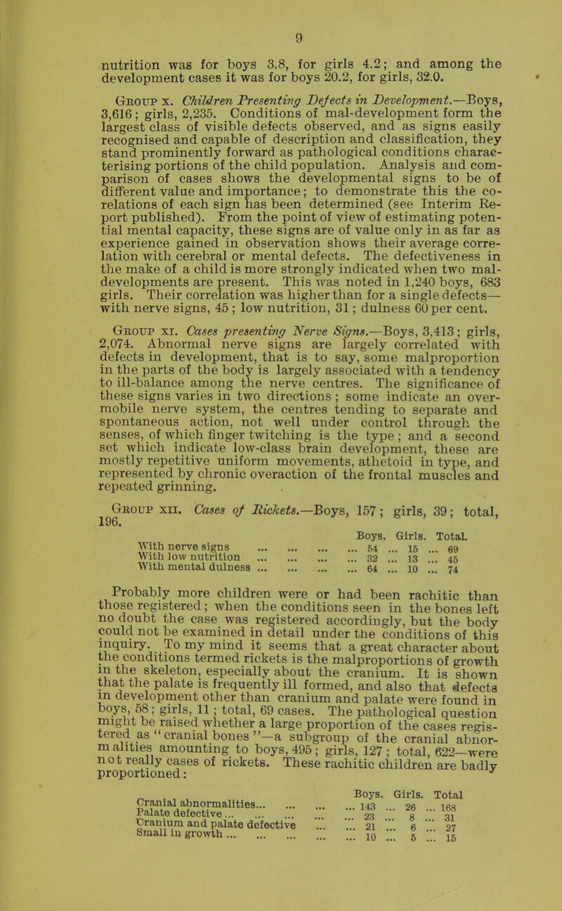 nutrition was for boys 3.8, for girls 4.2; and among the development cases it was for boys 20.2, for girls, 32.0. Group x. Children Presentivg Defects in Development.—Boys, 3,616; girls, 2,235. Conditions of mal-development form the largest class of visible defects observed, and as signs easily recognised and capable of description and classification, they stand prominently forward as pathological conditions charac- terising portions of the child population. Analysis and com- parison of cases shows the developmental signs to be of different value and importance; to demonstrate this the co- relations of each sign has been determined (see Interim Re- port published). Erom the point of view of estimating poten- tial mental capacity, these signs are of value only in as far as experience gained in observation shows their average corre- lation with cerebral or mental defects. The defectiveness in the make of a child is more strongly indicated when two mal- developments are present. This was noted in 1,240 boys, 683 girls. Their correlation was higher than for a single defects— with nerve signs, 45 ; low nutrition, 31; dulness 60 per cent. Group xi. Cases presenting Nerve Signs.—Boys, 3,413; girls, 2,074. Abnormal nerve signs are largely correlated with defects in development, that is to say, some malproportion in the parts of the body is largely associated with a tendency to ill-balance among the nerve centres. The significance of these signs varies in two directions; some indicate an over- mobile nerve system, the centres tending to separate and spontaneous action, not well under control through the senses, of which finger twitching is the type; and a second set which indicate low-class brain development, these are mostly repetitive uniform movements, athetoid in type, and represented by chronic overaction of the frontal muscles and repeated grinning. Group xii. Cases of Rickets.—Boya, 157 ; girls, 39; total, 196. Boys. Girls. Total With nerve signs 54 ... 15 ... $9 With low nutrition 32 ... 13 ... 45 With mental duluess 64 ... 10 ... 74 Probably more children were or had been rachitic than those registered; when the conditions seen in the bones left no doubt the case was registered accordingly, but the body could not be examined in detail under tlie conditions of this inquiry. To my mind it seems that a great character about the conditions termed rickets is the malproportions of growth in the skeleton, especially about the cranium. It is shown that the palate is frequently ill formed, and also that defects in development other than cranium and palate were found in boys, 68; girls, 11; total, 69 cases. The pathological question might be raised whether a large proportion of the cases regis- tered as  cranial bones —a subgroup of the cranial abnor- m alities amounting to boys, 496 ; girls, 127 ; total, 622—were n o t really cases of rickets. These rachitic children are badly proportioned: ^ , , Boys. Girls. Total Cranial abnormalities u.-? or in« Palate defective 23 g - Cranium and palate defective ... V.. 21 ' 6 * 27 Small iu gro^vth ;.; Iq Z 5 (l