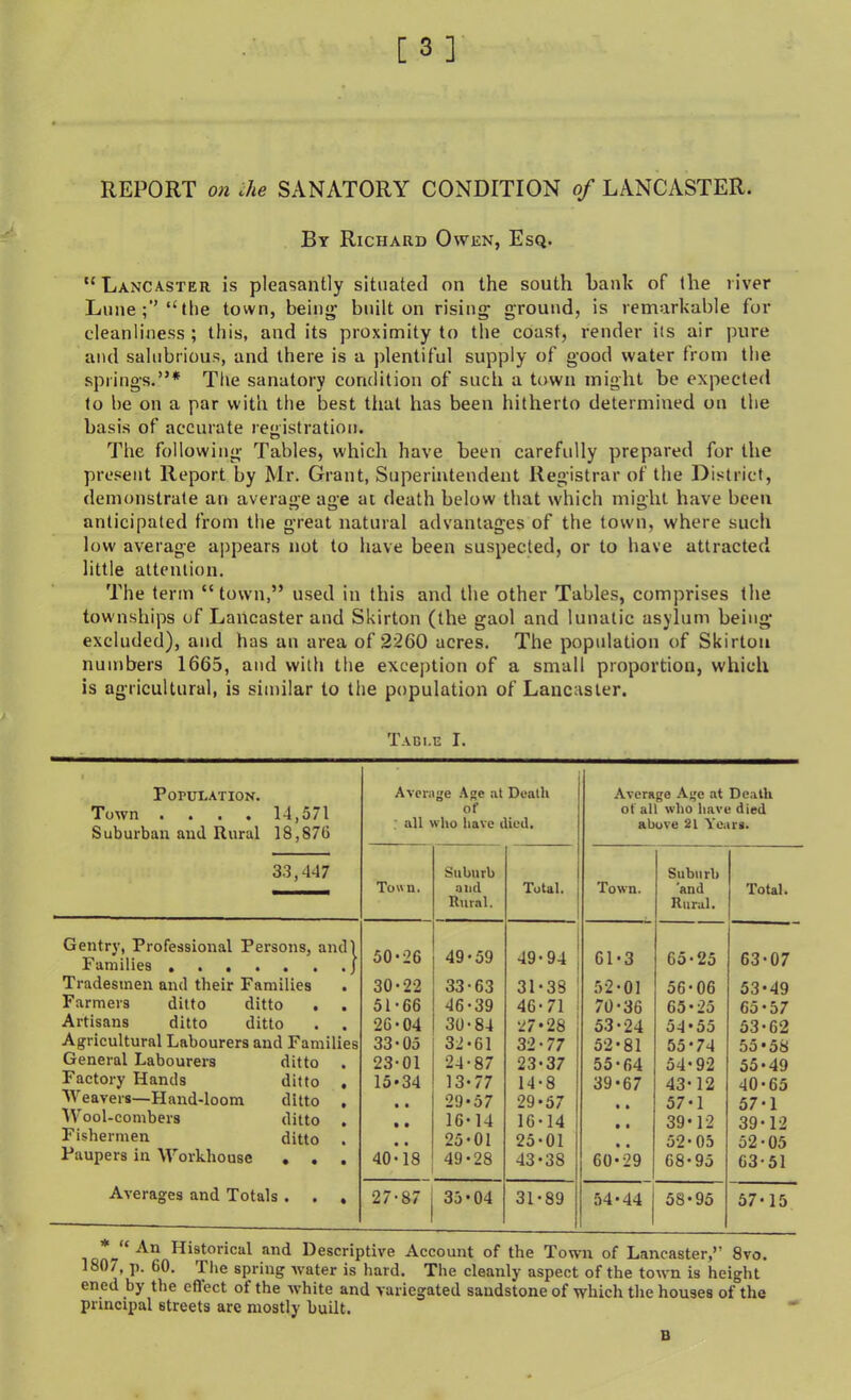 REPORT on .he SANATORY CONDITION of LANCASTER. By Richard Owen, Esq. “ Lancaster is pleasantly situated on the south bank of the l iver Lune “the town, being; built on rising ground, is remarkable for cleanliness; this, and its proximity to the coast, render its air pure and salubrious, and there is a plentiful supply of good water from the springs.”* The sanatory condition of such a town might be expected to be on a par with the best that has been hitherto determined on the basis of accurate registration. The following Tables, which have been carefully prepared for the present Report by Mr. Grant, Superintendent Registrar of the District, demonstrate an average age at death below that which might have been anticipated from the great natural advantages of the town, where such low average appears not to have been suspected, or to have attracted little attention. The term “town,” used in this and the other Tables, comprises the townships of Lancaster and Skirton (the gaol and lunatic asylum being- excluded), and has an area of 2260 acres. The population of Skirton numbers 1665, and with the exception of a small proportion, which is agricultural, is similar to the population of Lancaster. Table I. Population. Town .... 14,571 Suburban and Rural 18,876 33,447 Gentry, Professional Persons, and] Families ...... Tradesmen and their Families Farmers ditto ditto . . Artisans ditto ditto . . Agricultural Labourers and Familie General Labourers ditto Factory Hands ditto , Weavers—Hand-loom ditto , Wool-combers ditto . Fishermen ditto . Paupers in Workhouse . . . Averages and Totals . . , Average Age at Death of all who have died. Average Age at Death of all who have died above 21 Years. Suburb Suburb Town. and Rural. Total. Town. 'and Rural. Total. 50-26 49-59 49*94 61*3 65*25 63*07 30-2-2 33-63 31*38 | 52*01 56*06 53*49 51-66 46-39 46*71 70*36 65*25 65*57 26*04 30-84 27*28 53*24 54*55 53*62 33-05 32*61 32-77 52*81 55*74 55*58 23-01 24-87 23-37 55*64 54*92 55*49 15*34 13*77 14-8 39*67 43*12 40*65 • • 29*57 29*57 • » 57*1 57*1 • • 16*14 16*14 • • 39*12 39*12 • • 25*01 25*01 • • 52*05 52-05 40-18 49*28 43*38 60*29 68-95 63-51 27-87 35*04 31*89 54*44 58*95 57*15 ‘“ Historical and Descriptive Account of the Town of Lancaster,” 8vo. 180/, p. 60. The spring water is hard. The cleanly aspect of the town is height ened by the effect of the white and variegated sandstone of which the houses of the principal streets are mostly built. B