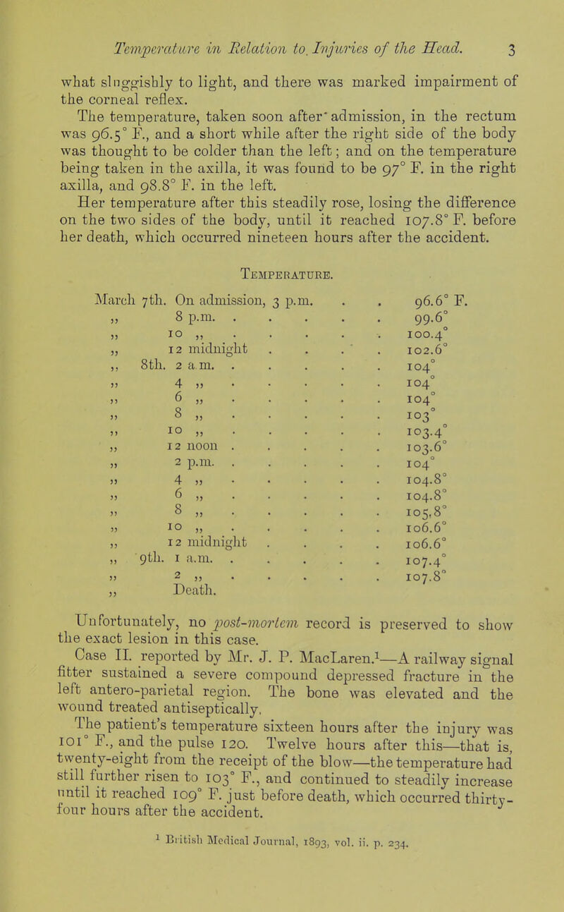 what slngo-ishly to light, and there was marked impairment of the corneal reflex. The temperature, taken soon after* admission, in the rectum was 96.5° F., and a short while after the right side of the body- was thought to be colder than the left; and on the temperature being taken in the axilla, it was found to be 97° F. in the right axilla, and 98.8° F. in the left. Her tempei'ature after this steadily rose, losing the difference on the two sides of the body, until it reached 107.8° F. before her death, which occurred nineteen hours after the accident. ht March 7 th. On admii 8 p.m. 10 „ 12 midui 8th. 2 a.m. 4 6 8 10 „ 12 noon 2 p.m. 4 6 8 10 „ 12 midnight 9th. I a.m. 2 „ Death Temperature. ssion, 3 p.m. 5J 96.6° 99.6° 100.4° 102.6° 104° 104° 104° 103° 103-4° 103.6° 104° 104.8° 104.8° 105,8° 106.6° 106.6° 107.4° 107.8° F. Unfortunately, no 2^ost-morlem record is preserved to show the exact lesion in this case. Case II. reported by Mr. J. P. MacLaren.i—A railway signal fitter sustained a severe compound depressed fracture in the left antero-parietal region. The bone was elevated and the wound treated antiseptically, The patient's temperature sixteen hours after the injury was 101° F., and the pulse 120. Twelve hours after this—that is, twenty-eight from the receipt of the blow—the temperature had still further risen to 103° F., and continued to steadily increase until it reached 109° F. just before death, which occurred thirty- four hours after the accident.