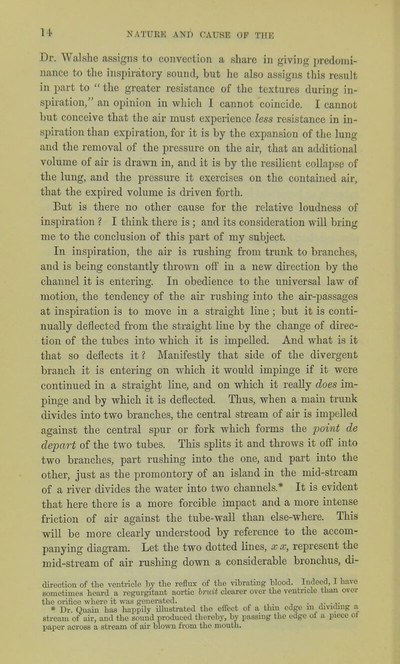 Dr. WaLshe assigns to convection a share in giving predomi- nance to the inspiratory sound, but he also assigns this result in part to  the greater resistance of the textures during in- spiration/' an opinion in which I cannot coincide. I cannot but conceive that the air must experience less resistance in in- spiration than expiration, for it is by the expansion of the lung and tlie removal of the pressure on the air, that an additional volume of air is drawn in, and it is by the resilient collapse of the lung, and the pressure it exercises on the contained air, that the expired volume is driven forth. But is there no other cause for the relative loudness of inspiration ? I think there is ; and its consideration will bring me to the conclusion of this part of my subject. In inspiration, the air is rushing from trunk to branches, and is being constantly thrown off in a new direction by the channel it is entering. In obedience to the universal law of motion, the tendency of the air rushing into the air-passages at inspiration is to move in a straight line ; but it is conti- nually deflected from the straight line by the change of direc- tion of the tubes into which it is impelled. And what is it that so deflects it ? Llanifestly that side of the divergent branch it is entering on which it would impinge if it were continued in a straight line, and on which it really does im- pinge and by which it is deflected. Thus, when a main trunk divides into two branches, the central stream of air is impelled against the central spur or fork which forms the point de depart of the two tubes. This splits it and throws it ofi into two branches, part rushing into the one, and part into the other, just as the promontory of an island in the mid-stream of a river divides the water into two channels.* It is evident that here there is a more forcible impact and a more intense friction of air against the tube-wall than else-where. This will be more clearly understood by reference to the accom- panying diagram. Let the two dotted lines, x x, represent the mid-stream of air rushing do^vn a considerable bronchus, di- direetion of the ventricle by the reflux of the vibrating blood. Indeed, I have sometimes heard a regurgitant aortic hruit clearer over the ventricle than over the oi'ilice where it was generated. , . . * Dr. Quain has happily illustrated the effect of a thin edge m dividing a stream of air, and the sound produced thereby, by passing the edge ol a piece ot paper across a stream of air blown from the mouth.