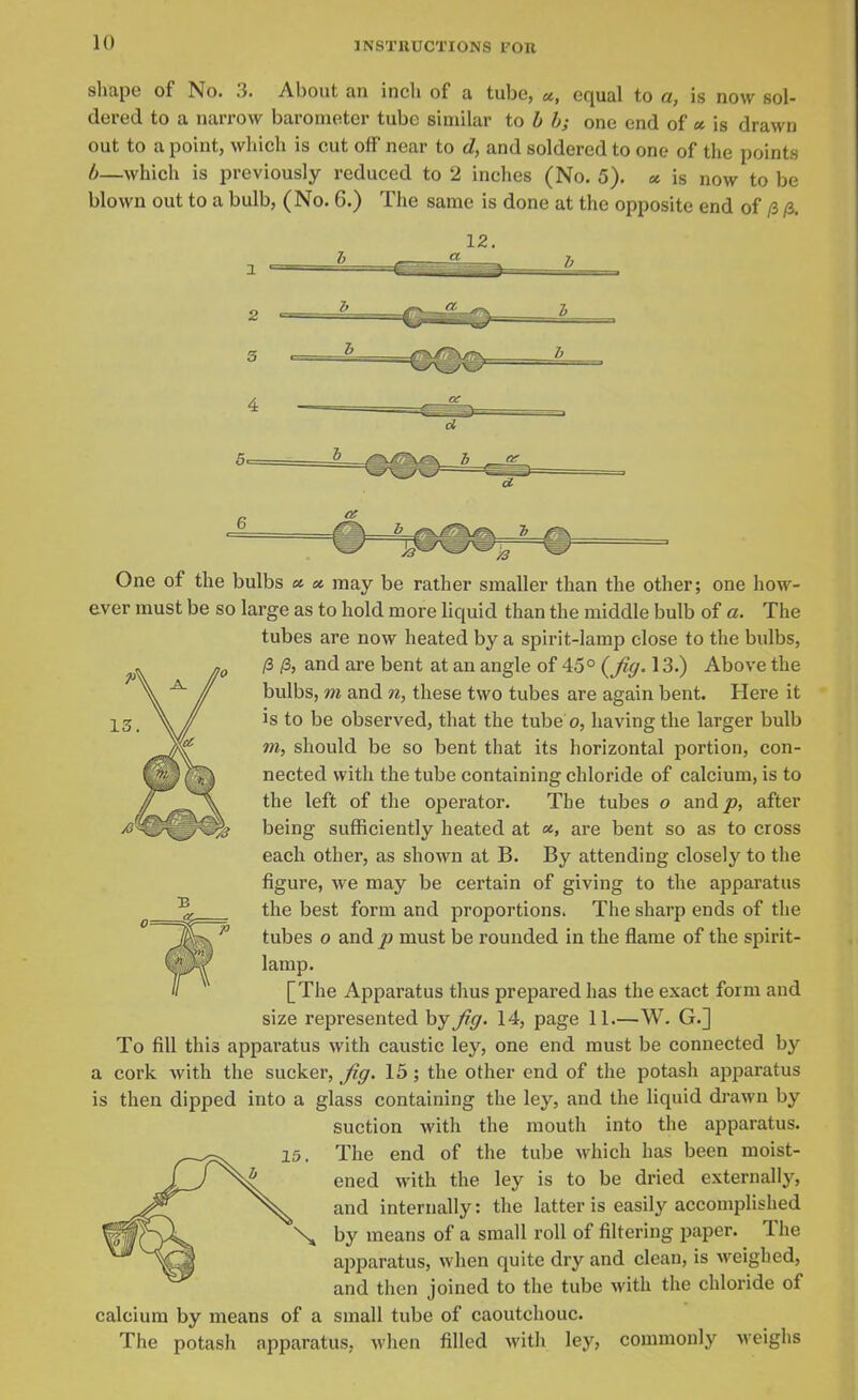 shape of No. .3. About an inch of a tube, «, equal to a, is now sol- dered to a narrow barometer tube similar to h h; one end of « is drawn out to a point, which is cut off near to d, and soldered to one of the points b—which is previously reduced to 2 inches (No. 5). a, is now to be blown out to a bulb, (No. 6.) The same is done at the opposite end of /3 /3, 12. h . a h h h h b IS. One of the bulbs « » may be rather smaller than the other; one how- ever must be so large as to hold more liquid than the middle bulb of a. The tubes are now heated by a spirit-lamp close to the bulbs, /3 /3, and are bent at an angle of 45° (Jiff-13.) Above the bulbs, m and n, these two tubes are again bent. Here it is to be observed, that the tube o, having the larger bulb m, should be so bent that its horizontal portion, con- nected with the tube containing chloride of calcium, is to the left of the operator. The tubes o andjo, after being sufficiently heated at are bent so as to cross each other, as shown at B. By attending closely to the figure, we may be certain of giving to the apparatus the best form and proportions. The sharp ends of the tubes o and p must be rounded in the flame of the spirit- lamp. [The Apparatus thus prepared has the exact form and size represented by Jrff. 14, page 11.—W. G.] To fill this apparatus with caustic ley, one end must be connected by a cork with the sucker, 15; the other end of the potash apparatus is then dipped into a glass containing the ley, and the liquid drawn by suction with the mouth into the apparatus. The end of the tube which has been moist- ened with the ley is to be dried externally, and internally: the latter is easily accomphshed by means of a small roll of filtering paper. The apparatus, when quite dry and clean, is weighed, and then joined to the tube with the chloride of calcium by means of a small tube of caoutchouc. The potash apparatus, when filled with ley, commonly weighs