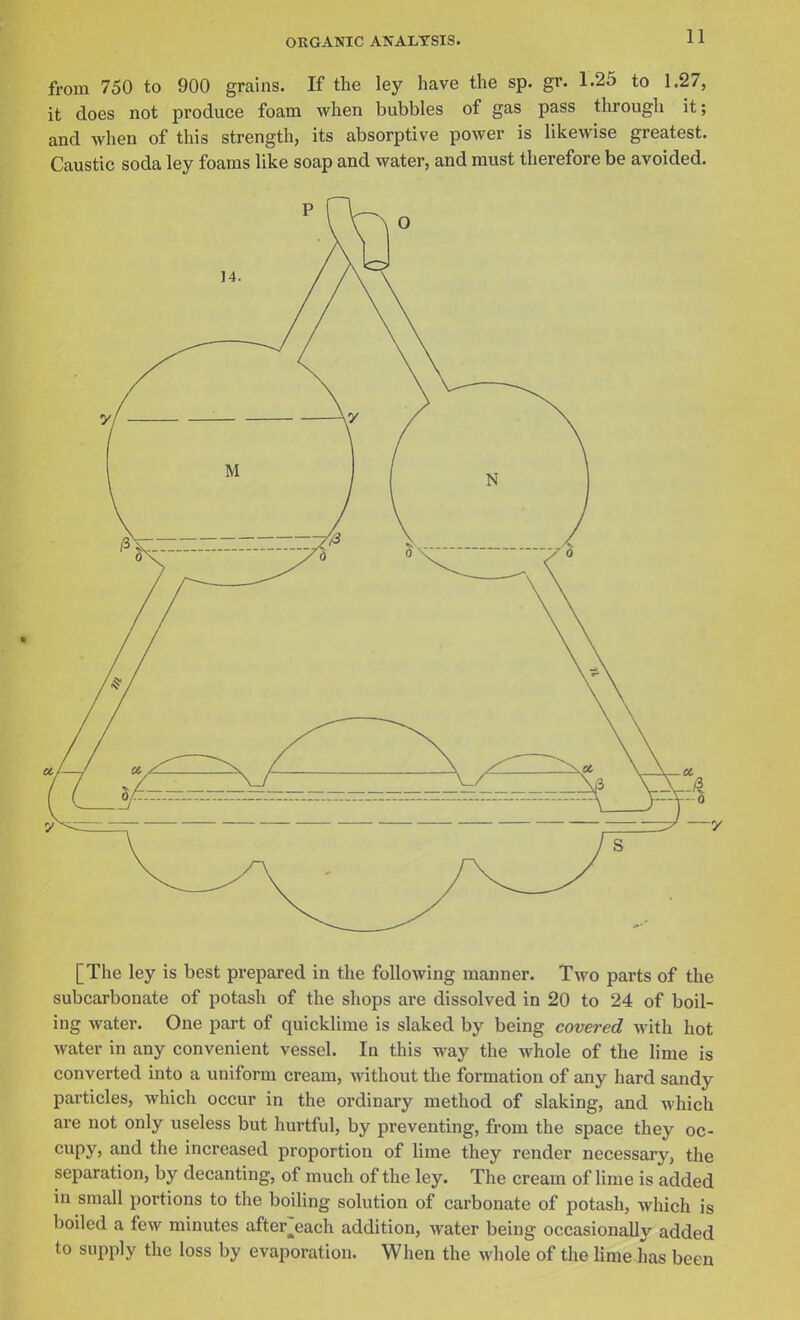 from 750 to 900 grains. If the ley have the sp. gr. 1.25 to 1.27, it does not produce foam when bubbles of gas pass through it; and when of this strength, its absorptive power is likewise greatest. Caustic soda ley foams like soap and water, and must therefore be avoided. [The ley is best prepared in the following manner. Two parts of the subcarbonate of potash of the shops are dissolved in 20 to 24 of boil- ing water. One part of quicklime is slaked by being covered with hot water in any convenient vessel. In this way the whole of the lime is converted into a uniform cream, without the formation of any hard sandy particles, which occur in the ordinary method of slaking, and which are not only useless but hurtful, by preventing, from the space they oc- cupy, and the increased proportion of lime they render necessary, the separation, by decanting, of much of the ley. The cream of lime is added in small portions to the boiling solution of carbonate of potash, which is boiled a few minutes after'each addition, water being occasionally added to supply the loss by evaporation. When the whole of the lime has been