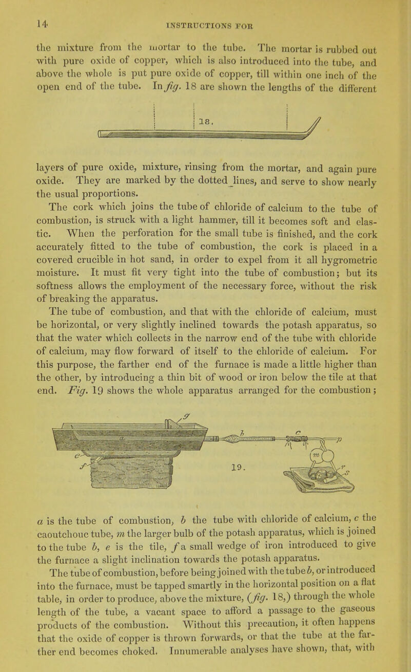 the mixture from the mortar to the tube. The mortar is rubbed out M'ith pure oxide of copper, which is also introduced into tlie tube, and above the whole is put pure oxide of copper, till within one inch of the open end of the tube. In fig. 18 are shown the lengths of the different layers of pure oxide, mixture, rinsing from the mortar, and again pure oxide. They are marked by the dotted lines, and serve to show nearly the usual proportions. The cork which joins the tube of chloride of calcium to the tube of combustion, is struck with a light hammer, till it becomes soft and elas- tic. When the perforation for the small tube is finished, and the cork accurately fitted to the tube of combustion, the cork is placed in a covered crucible in hot sand, in order to expel from it all hygrometric moisture. It must fit very tight into the tube of combustion; but its softness allows the employment of the necessary force, without the risk of breaking the apparatus. The tube of combustion, and that with the chloride of calcium, must be horizontal, or very slightly inclined towards the potash apparatus, so that the water which collects in the narrow end of the tube with chloride of calcium, may flow forward of itself to the chloride of calcium. For this purpose, the farther end of the furnace is made a little higher than the other, by introducing a thin bit of wood or iron below the tile at that end. Fig. 19 shows the whole apparatus arranged for the combustion; a is the tube of combustion, b the tube with chloride of calcium, c the caoutchouc tube, m the larger bulb of the potash apparatus, which is joined to the tube b, e is the tile, /a small wedge of iron introduced to give the furnace a slight inclination towards the potash apparatus. The tube of combustion, before being joined with the tube b, or introduced into the furnace, must be tapped smartly in the liorizontal position on a flat table, in order to produce, above the mixture, {fig. 18,) through tlie whole length of the tube, a vacant space to aff'ord a passage to the gaseous products of the combustion. Without this precaution, it often happens that the oxide of copper is thrown forwards, or that the tube at the far- ther end becomes choked. Innumerable analyses have shown, that, with