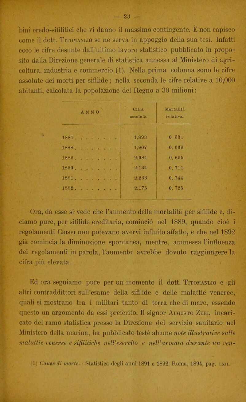 binf eredo-sifilitici che vi danno il massimo contingente. È non capisco come il dott. Titomanlio se ne serva in appoggio della sua tesi. Infatti ecco le cifre desunte dall'ultimo lavoro statistico pubblicato in propo- sito dalla Direzione generale di statistica annessa al Ministero di agri- coltura, industria e commercio (1). Nella prima colonna sono le cifre assolute dei morti per sifilide ; nella seconda le cifre relative a 10,000 abitanti, calcolata la popolazione del Regno a 30 milioni: ANNO Cifra assoluta Mortalità relativa 1,893 0 631 1888 1,907 0. 636 1889 2,084 0. 695 1890 2,134 0. 711 2,233 0. 744 2,175 0. 725 Ora, da esse si vede che l'aumento della mortalità per sifilide e, di- ciamo pure, per sifilide ereditaria, cominciò nel 1889, quando cioè i regolamenti Grispi non potevano avervi influito affatto, e che nel 1892 già comincia la diminuzione spontanea, mentre, ammessa l'influenza dei regolamenti in parola, l'aumento avrebbe dovuto raggiungere la cifra più elevata. Ed ora seguiamo pure per un momento il dott. Titomanlio e gli altri contraddittori sull'esame della sifilide e delle malattie veneree, quali si mostrano tra i raiUtari tanto di terra che di mare, essendo questo un argomento da essi preferito. Il signor Augusto Zeri, incari- cato del ramo statistica presso la Direzione del servizio sanitario nel Ministero della marina, ha pubblicato testé alcune note illustrative sulle ìiialattie neneree e sifilitiche nell'esercito e nelVarmata durante un ven-