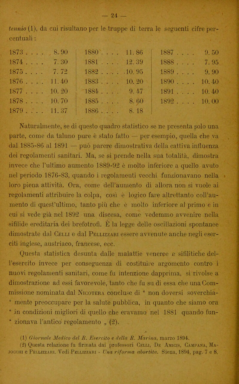 tennio (1), da cui risultano per le truppe di terra le seguenti cifre per- centuali : 1873 . . . . 8.90 1880 . . . 11.86 1887 . . . 9.50 1874 . . . . 7.30 1881 . . . . 12.39 1888 . . . 7.95 1875 . . . . 7. 72 1882 . . . .10.95 1889 . . . 9.90 1876 . . . . 11.40 1883 . . . 10.20 1890 . . . 10.40 1877 . . . . 10.20 1884 . . 9.47 1891 . . . 10.40 1878 . . . . 10.70 1892 . . . . 10.00 1879 11.37 1886 . . . 8. 18 Naturalmente, se di questo quadro statistico se ne presenta solo una parte, come da taluno pure è stato fatto — per esempio, quella che va dal 1885-86 al 1891 — può parere dimostrativa della cattiva influenza dei regolamenti sanitari. Ma, se si prende nella sua totalità, dimostra invece che l'ultimo aumento 1889-92 è molto inferiore a quello avuto nel periodo 1876-83, quando i regolamenti vecchi funzionavano nella loro piena attività. Ora, come dell'aumento di allora non si vuole ai regolamenti attribuire la colpa, così è logico fare altrettanto coll'au- mento di quest'ultimo, tanto più che è molto inferiore al primo e in cui si vede già nel 1892 una discesa, come vedemmo avvenire nella sifilide ereditaria dei brefotrofi. È la legge delle oscillazioni spontanee dimostrate dal Celli e dal Pellizzari essere avvenute anche negli eser- citi inglese, austriaco, francese, ecc. Questa statistica desunta dalle malattie veneree e sifilitiche del- l'esercito invece per conseguenza di costituire argomento contro i nuovi regolamenti sanitari, come fu intenzione dapprima, si rivolse a dimostrazione ad essi favorevole, tanto che fu su di essa che una Com- missione nominata dal Nicotera concluse di  non doversi soverchia- mente preoccupare per la salute pubblica, in quanto che siamo ora  in condizioni migliori di quello che eravamo nel 1881 quando fun-  zionava l'antico regolamento „ (2). >■ (1) Giornale Medico del E. Ei>ercito e della R. Marina, marzo 1894. (2) Questa relazione fu firmata dai professori Celli, De A.micis, Campana, Ma- loccHi e Pellizzari. Vedi Pellizzari - Una riforma abortita. Siena, ISOi, pag. 7 e 8.