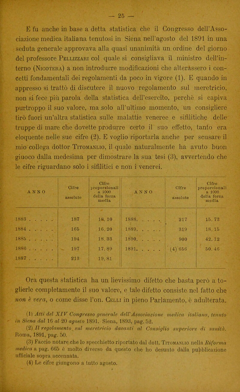ciazione medica italiana tenutosi in Siena nell'agosto del 1891 in una seduta generale approvava alla quasi unanimità un ordine del giorno del professore Pellizzari col quale si consigliava il ministro dell'in- terno (Nicotera) a non introdurre modificazioni che alteràssero i con- cetti fondamentali dei regolamenti da poco in vigore (1). E quando in appresso si trattò di discutere il nuovo regolamento sul meretricio, non si fece più parola della statistica dell'esercito, perchè si capiva purtroppo il suo valore, ma solo all'ultimo momento, un consigliere tirò fuori un'altra statistica sulle malattie veneree e sifilitiche delle truppe di mare che dovette produrre certo il suo effetto, tanto era eloquente nelle sue cifre (2). E voglio riportarla anche per scusare il mio collega dottor Titomanlio, il quale naturalmente ha avuto buon giuoco dalla medesima per dimostrare la sua tesi (3), avvertendo che le cifre riguardano solo i sifilitici e non i venerei. ANNO Cifre assolate Cifre proporzionali . a 1000 della forza media ANNO Cifre assolute Cifre proporzionali a 1000 della forza media 1883 187 18. 10 1888 217 15. 73 1884 16B 16. 20 1889 319 18. 15 1886 194 18. 33 1890. .... 900 42. 12 1886 ..... - 197 17. 89 1891 ' (4) 666 50.46 1887 213 19. 81 Ora questa statistica ha un lievissimo difetto che basta però a to- glierle completamente il suo valore, e tale difetto consiste nel fatto che non è vera, o come disse l'on. Celli in pieno Parlamento, è adulterata. {ì) Atti del XIV Congresso generale deWAssociazione iiich'cti ilaìi<niii. trinità in Siena dal 16 al 20 agosto 1891. Siena, 1893, pag. 5^2. C-I) Il regolamento sul meretricio davanti al Consiglio superiore di sanità. Roma, 1891, pag. .tO. (3) Faccio notare che lo specchietto riportato dal dott. Titomanlio nella Riforma medica a pag. 605 (■ molto diverso da questo che ho desunto dalla pul^blicazione ufficiale sopra accennata. (4) Le cifre giungono a tutto agosto.