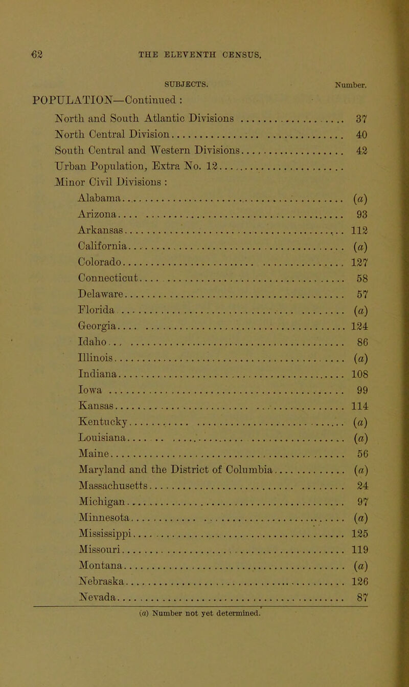 SUBJBCTS. Number. POPULATION—Continued : North and South Atlantic Divisions 37 Noi'th Central Diyision 40 South Central and Western Divisions 42 Urban Population, Extra No. 13 Minor Civil Divisions : Alabama (a) Arizona 93 Arkansas 113 California (a) Colorado 137 Connecticut 58 Delaware 57 Florida (a) Georgia 134 Idaho 86 Illinois (a) Indiana 108 Iowa 99 Kansas 114 Kentucky (a) Louisiana (a) Maine 56 Maryland and the District of Columbia (a) Massachusetts 34 Michigan 97 Minnesota (a) Mississippi 135 Missouri 119 Montana (a) Nebraska 136 Nevada 87