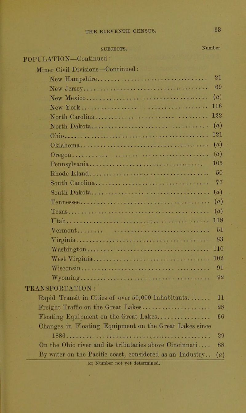 SUBJECTS. Number. POPULATION—Continued: Miner Civil Divisions—Continued : New Hampshire '^1 New Jerse}^ 69 New Mexico («) New York 116 North Carolina 123 North Dakota («) Ohio 121 Oklahoma («) Oregon («) Pennsylvania 105 Rhode Island 50 South Carolina 77 South Dakota (a) Tennessee («) Texas («) Utah 118 Vermont 51 Virginia 83 Washington 110 West Virginia 102 Wisconsin 91 Wyoming 92 TKANSPORTATION : Rapid Transit in Cities of over 50,000 Inhabitants 11 Freight Traffic on the Great Lakes 28 Floating Equipment on the Great Lakes 66 Changes in Floating Equipment on the Great Lakes since 1886 29 On the Ohio river and its tributaries above Cincinnati.... 88 By water on the Pacific coast, considered as an Industry.. (a)