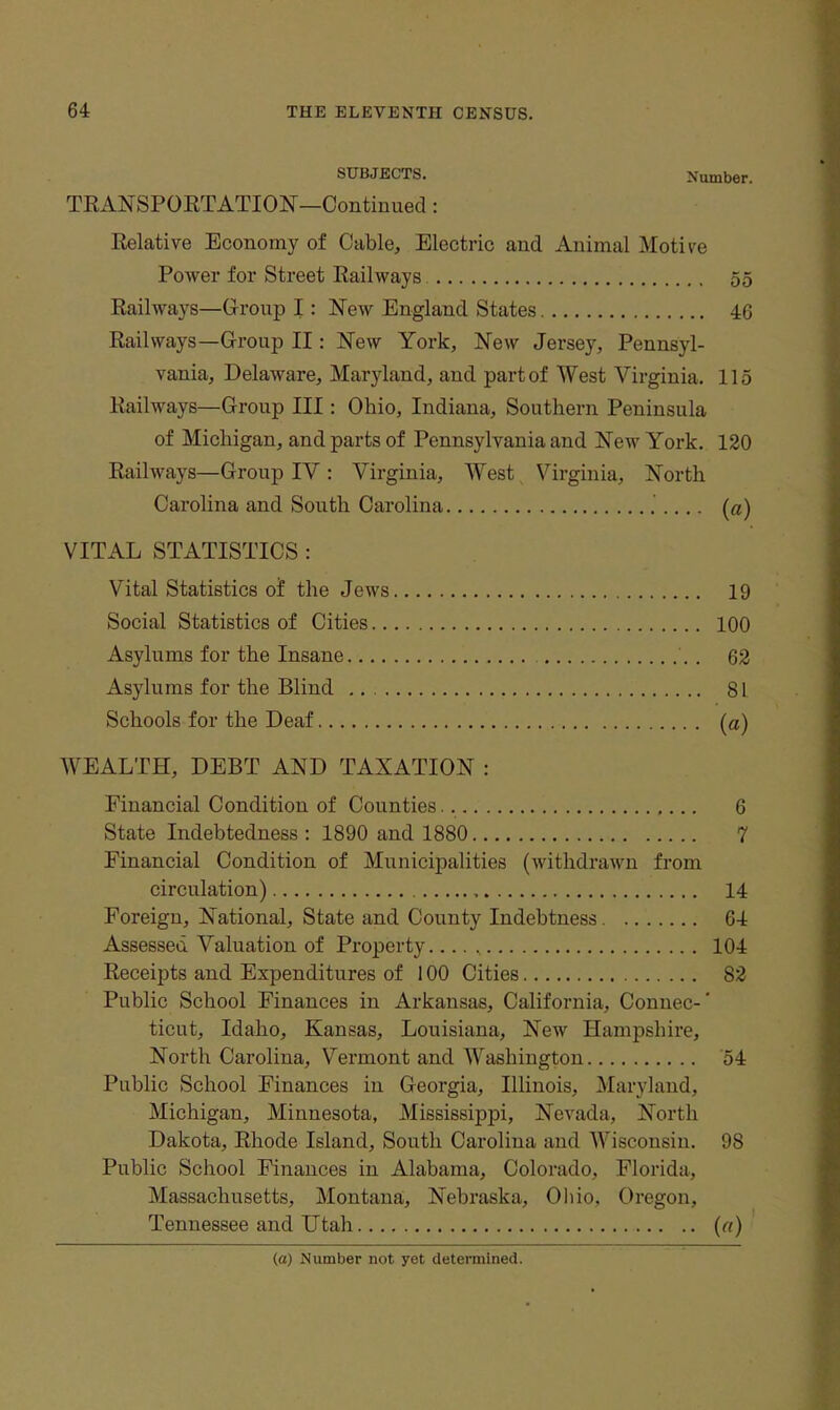 SUBJECTS. Number. TRANSPOETATION—Continued: Relative Economy of Cable, Electric and Animal Motive Power for Street Railways 55 Railways—Group I: New England States 46 Railways—Group II: New York, New Jersey, Pennsyl- vania, Delaware, Maryland, and part of West Virginia. 110 Railways—Group III: Ohio, Indiana, Southern Peninsula of Michigan, and parts of Pennsylvania and New York. 120 Railways—Group IV: Virginia, West Virginia, North Carolina and South Carolina (a) VITAL STATISTICS : Vital Statistics of the Jews 19 Social Statistics of Cities 100 Asylums for the Insane . 62 Asylums for the Blind 81 Schools for the Deaf (a) WEALTH, DEBT AND TAXATION : Financial Condition of Counties 6 State Indebtedness : 1890 and 1880 7 Einancial Condition of Municipalities (withdrawn from circulation) , 14 Foreign, National, State and County Indebtness 64 Assessed Valuation of Property 104 Receipts and Expenditures of 100 Cities 82 Public School Finances in Arkansas, California, Connec-' ticut, Idaho, Kansas, Louisiana, New Hampshire, North Carolina, Vermont and Washington '54 Public School Finances in Georgia, Illinois, Maryland, Michigan, Minnesota, Mississippi, Nevada, North Dakota, Rhode Island, South Carolina and Wisconsin. 98 Public School Finances in Alabama, Colorado, Florida, Massachusetts, Montana, Nebraska, Oliio, Oregon, Tennessee and Utah (a)