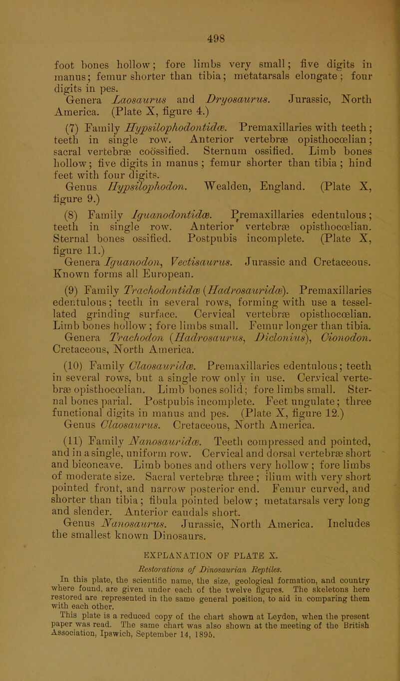 foot bones hollow; fore limbs very small; five digits in manns; femur shorter than tibia; metatarsals elongate; four digits in pes. Genera Laosaurus and Dryosaurus. Jurassic, North America. (Plate X, figure 4.) (7) Family Hypsilophodontidce. Premaxillaries with teeth; teeth in single row. Anterior vertebrae opisthocoelian; sacral vertebrae coossified. Sternum ossified. Limb bones hollow; five digits in inanus ; femur shorter than tibia ; hind feet with four digits. Genus Ilypsilophodon. Wealden, England. (Plate X, figure 9.) (8) Family IguanodontidoB. Premaxillaries edentulous; teeth in single row. Anterior vertebrae opisthocoelian. Sternal bones ossified. Postpubis incomplete. (Plate X, figure 11.) Genera Iguanodon, Vectisaurus. Jurassic and Cretaceous. Known forms all European. (9) Family Trachodontidce (lladrosauridoi). Premaxillaries edentulous; teeth in several rows, forming with use a tessel- lated grinding surface. Cervical vertebrae opisthocoelian. Limb bones hollow ; fore limbs small. Femur longer than tibia. Genera Trachodon (Hadrosaurus, Diclonhis), Gionodon. Cretaceous, North America. (10) Family Claosauridce. Premaxillaries edentulous; teeth in several rows, but a single row only in use. Cervical verte- brae opisthocoelian. Limb bones solid; fore limbs small. Ster- nal bones pariah Postpubis incomplete. Feet ungulate; three functional digits in manus and pes. (Plate X, figure 12.) Genus Claosaurus. Cretaceous, North America. (11) Family Nanosauridce. Teeth compressed and pointed, and in a single, uniform row. Cervical and dorsal vertebrae short and biconcave. Limb bones and others very hollow ; fore limbs of moderate size. Sacral vertebrae three; ilium with very short pointed front, and narrow posterior end. Femur curved, and shorter than tibia; fibula pointed below; metatarsals very long and slender. Anterior caudals short. Genus Nanosaurus. Jurassic, North America. Includes the smallest known Dinosaurs. EXPLANATION OF PLATE X. Restorations of Dinosaurian Reptiles. In this plate, the scientific name, the size, geological formation, and country where found, are given under each of the twelve figures. The skeletons here restored are represented in the same general position, to aid in comparing them with each other. This plate is a reduced copy of the chart shown at Leydon, when the present paper was read. The same chart was also shown at the meeting of the British Association, Ipswich, September 14, 1895.
