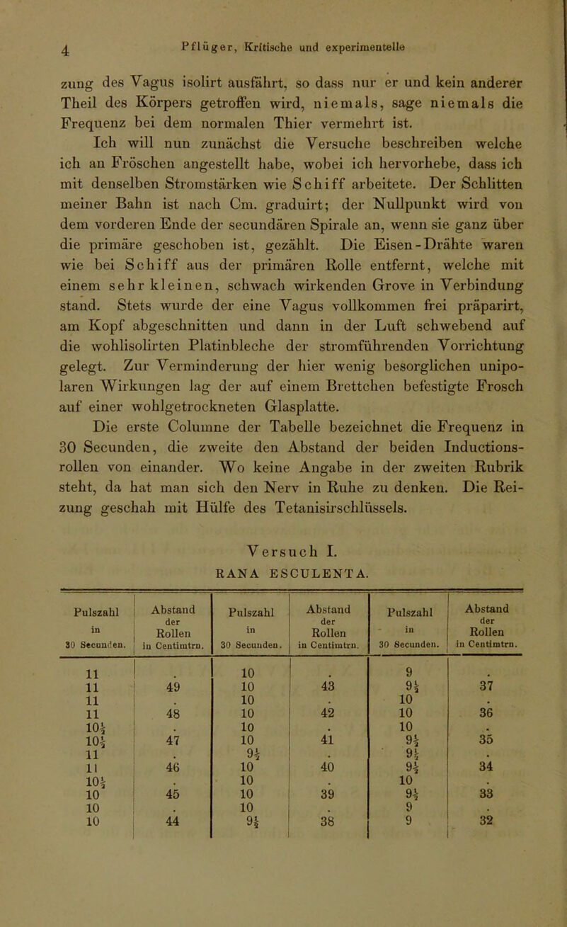 zung des Vagus isolirt ausfahrt, so dass nur er und kein anderer Theil des Körpers getroffen wird, niemals, sage niemals die Frequenz bei dem normalen Thier vermehrt ist. Ich will nun zunächst die Versuche beschreiben welche ich an Fröschen angestellt habe, wobei ich hervorhebe, dass ich mit denselben Stromstärken wie Schiff arbeitete. Der Schlitten meiner Bahn ist nach Cm. graduirt; der Nullpunkt wird von dem vorderen Ende der secundären Spirale an, wenn sie ganz über die primäre geschoben ist, gezählt. Die Eisen-Drähte waren wie bei Schiff aus der primären Rolle entfernt, welche mit einem sehr kleinen, schwach wirkenden Grove in Verbindung stand. Stets wurde der eine Vagus vollkommen frei präparirt, am Kopf abgeschnitten und dann in der Luft schwebend auf die wohlisolirten Platinbleche der stromführenden Vorrichtung gelegt. Zur Verminderung der hier wenig besorglichen unipo- laren Wirkungen lag der auf einem Brettchen befestigte Frosch auf einer wohlgetrockneten Glasplatte. Die erste Columne der Tabelle bezeichnet die Frequenz in 30 Secunden, die zweite den Abstand der beiden Inductions- rollen von einander. Wo keine Angabe in der zweiten Rubrik steht, da hat man sich den Nerv in Ruhe zu denken. Die Rei- zung geschah mit Hülfe des Tetanisirschlüssels. Versuch I. RANA ESCULENTA. Pulszahl Abstand Pulszahl Abstand Pulszahl Abstand in der der der Rollen in Rollen in Rollen 30 Secundeu. iu Centimtru. 30 Secuudeu. in Centimtru. 30 Secunden. in Centimtrn. 11 10 9 11 49 10 43 9k 37 11 10 10 11 48 10 42 10 36 10^ 10 10 10^ 47 10 41 9h 35 11 9k II 46 10 40 34 10k 10 10 10 45 10 39 9^ 33 10 10 9 10 44 38 32