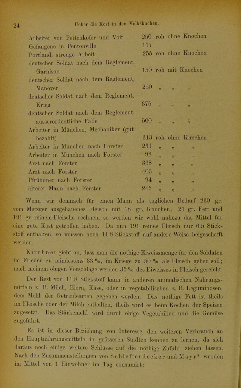 Arbeiter von Pettenkofer und Voit 250 roh ohne Knochen Gefangene in Pentonville 117 Portland, strenge Arbeit 255 roh ohne Knochen deutscher Soldat nach dem Reglement, Garnison 150 roh mit Knochen deutscher Soldat nach dem Reglement, Manöver 250 deutscher Soldat nach dem Reglement, Krieg 375 deutscher Soldat nach dem Reglement, ausserordentliche Fälle 500 » Arbeiter in München, Mechaniker (gut bezahlt) 313 roh ohne Knochen Arbeiter in München nach Forster 231 ;? » Arbeiter in München nach Forster 92 )i « Arzt nach Forster 368 403 » « Pfründner nach Forster 94 älterer Mann nach Forster 245 n Wenn wii- demnach für einen Mann als täglichen Bedarf 230 gr vom Metzger ausgehauenes Fleisch mit 18 gr.. Knochen, 21 gr. Fett und 191 gr. reinem Fleische rechnen, so werden wir wohl nahezu das Mittel für eine gute Kost getroffen haben. Da nun 191 reines Fleisch nur 6.5 Stick- stoff enthalten, so müssen noch 11.8 Stickstoff auf andere Weise beigeschaff't werden. Kirchner giebt an, dass man die nöthige Eiweissmenge für den Soldaten im Frieden zu mindestens 33 %, im Kriege zu 50 /o als Fleisch geben soll; nach meinem obigen Vorschlage werden 35 % des Eiweisses in Fleisch gereicht. Der Rest von 11.8 Stickstoff kann in anderen animalischen Nahrungs- mitteln z. B. Milch, Eiern, Käse, oder in vegetabilischen z. B. Leguminosen, dem Mehl der Getreidearten gegeben werden. Das nöthige Fett ist theils im Fleische oder der Milch enthalten, theils wird es beim Kochen der Speisen zugesetzt. Das Stärkemehl wird durch obige Vegetabilien und die Gemüse zugeführt. Es ist in dieser Beziehung von Interesse, den weiteren Verbrauch an den Hauptnahrungsmitteln in grösseren Städten kennen zu lernen, da sich daraus noch einige weitere Schlüsse auf die nöthige Zufuhr ziehen lassen. Nach den Zusammenstellungen von Schiefferdecker und Mayr* wurden