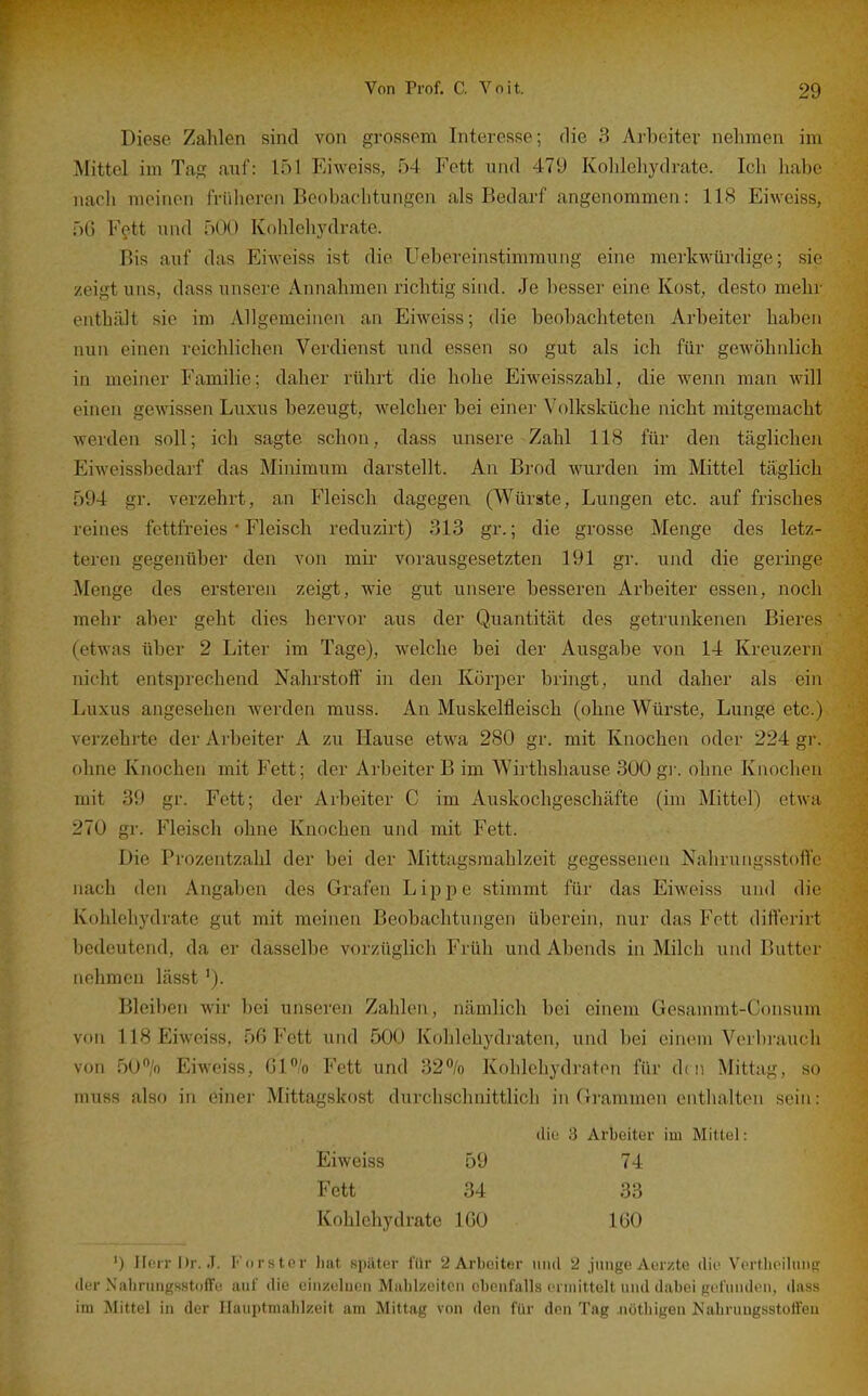 Diese Zahlen sind von grossem Interesse; die 3 Arbeiter nehmen im Mittel im Tag anf: 151 Eiweiss, 54 Fett und 479 Kolilehydrate. Ich habe nach meinen früheren Beobachtungen als Bedarf angenommen: 118 Eiweiss, 56 Fett und 500 Kohlehydrate. Bis auf das Eiweiss ist die Uebereinstimraung eine merkwürdige; sie zeigt uns, dass unsere Annahmen richtig sind. Je besser eine Kost, desto mehr enthält sie im Allgemeinen an Eiweiss; die beobachteten Arbeiter haben nun einen reichlichen Verdienst und essen so gut als ich für gewöhnlich in meiner Familie; daher rührt die hohe Eiweisszahl, die wenn man will einen gewissen Luxus bezeugt, welcher bei einer Volksküche nicht mitgemacht werden soll; ich sagte schon, dass unsere Zahl 118 für den täglichen Eiweissbedarf das Minimum darstellt. An Brod wurden im Mittel täglich 594 gr. verzehrt, an Fleisch dagegen (Würste, Lungen etc. auf frisches reines fettfreies • Fleisch reduzirt) 313 gr.; die grosse Menge des letz- teren gegenüber den von mir vorausgesetzten 191 gr. und die geringe Menge des ersteren zeigt, wie gut unsere besseren Arbeiter essen, noch mehr aber geht dies hervor aus der Quantität des getrunkenen Bieres (etwas über 2 Liter im Tage), welche bei der Ausgabe von 14 Kreuzern nicht entsprechend Nährstoff in den Kör^ier brhigt, und daher als ein Luxus angesehen werden muss. An Muskelfleisch (ohne Würste, Lunge etc.) verzehrte der Arbeiter A zu Hause etwa 280 gr. mit Knochen oder 224 gr. ohne Knochen mit Fett; der Arbeiter B im Wirthshause 300 g]'. ohne Knochen mit 39 gr. Fett; der Arbeiter C im Auskochgeschäfte (im Mittel) etwa 270 gr. Fleisch ohne Knochen und mit Fett. Die Prozentzahl der bei der Mittagsmahlzeit gegessenen Nahruiigsstoff'e nach den Angaben des Grafen Lippe stimmt für das Eiweiss und die Kohlehydrate gut mit meinen Beobachtungen überein, nur das Fett diffcrirt bedeutend, da er dasselbe vorzüglich Früh und Abends in Milch und Butter nehmen lässt'). Bleiben wir bei unseren Zahlen, nämlich bei einem Gesammt-Consum von 118 Eiweiss, 56 Fett und 500 Kohlehydraten, und bei einem Verbi-auch von 5ü> Eiweiss, 61/o Fett und 32% Kohlehydraten für dt ii Mittag, so muss also in einer Mittagskost durchschnittlich in Grammen enthalten sein: ') Jlfir Dr. .T. Förster liat spiltKr für 2 Arbeiter iiiul 2 junge Aerzte die VertlieiluiiK der NaliriingsHtofFe auf die einzeluen Mahlzeiten ebenfalls ermittelt und dabei gefunden, dass im Mittel in der Ilauptmalilzeit am Mittag von den für den Tag uötliigen Kabruugsstotfeu die 3 Arbeiter im Mittel: Eiweiss 59 Fett 34 Kohlehydrate 160 74 33 160