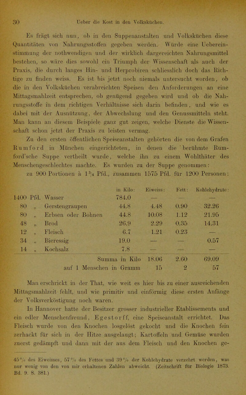 Es fragt sich nun, ob in den Suppenanstalten und Volksküchen diese Quantitäten von Nahrungsstotfen gegeben werden. Würde eine Ueberein- stimmung der nothwendigen und der wirklich dargereichten Nahrungsmittel bestehen, so wäre dies sowohl ein Triumph der Wissenschaft als auch der Praxis, die durch langes Hin- und Herprobiren schliesslich doch das Rich- tige zu finden weiss. Es ist bis jetzt noch niemals untersucht worden, ob die in den Volksküchen verabreichten Speisen den Anforderungen an eine Mittagsmahlzeit entsprechen, ob genügend gegeben wird und ob die Nah- rungsstolfe in dem richtigen Verhältnisse sich darin befinden , und wie es dabei mit der Ausnützung, der Abwechslung und den Genussmitteln steht. Man kann an diesem Beispiel^ ganz gut zeigen, welche Dienste die Wissen- schaft schon jetzt der Praxis zu leisten vermag. Zu den ersten öffentlichen Speiseanstalten gehörten die von dem Grafen liumford in München eingerichteten, in denen die berühmte Rum- ford'sche Suppe vertheilt wurde, welche ihn zu einem Wohlthäter des Menschengeschlechtes machte. Es wurden zu der Suppe genommen: zu 900 Portionen ä P/4 Pfd., zusammen 1575 Pfd. für 1200 Personen: in Kilo: Ei weiss: Fett: Kohlehydrate: 1400 Pfd. Wasser 784.0 _ _ _ 80 „ Gerstengraupen 44.8 4.48 0.90 32.26 80 „ Erbsen oder Bohnen 44.8 10.08 1.12 21.95 48 Brod 26.9 2.29 0.35 14.31 12 „ Fleisch 6.7 1.21 0.23 — 34 „ Bieressig 19.0 — — 0.57 14 „ Kochsalz 7.8 — — — Summa in Kilo 18.06 2.60 69.09 auf 1 Menschen in Gramm 15 2 57 Man erschrickt in der That, wie weit es hier bis zu einer ausreichenden Mittagsmahlzeit fehlt, und wie primitiv und einförmig diese ersten Anfänge der Volksverköstigung noch waren. In Hannover hatte der Besitzer grosser industrieller Etablissements und ein edler Menschenfreund, Egestorff, eine Speiseanstalt errichtet. Das Fleisch wurde von den Knochen losgelöst gekocht und die Knochen fein zerhackt für sich in der Hitze ausgelaugt; Kartofl'cln und Gemüse wurden zuerst gedämpft und dann mit der aus dem Fleisch und den Knochen ge- 4.07o des Eiweisses, .57/o des Fettes und 39 7« der Kohleliydrate verzehrt werden, was nur wenig von den von mir erhaltenen Zahlen abweicht. (Zeitschrift für Biologie 1873. Bd. 9. S. 381.)