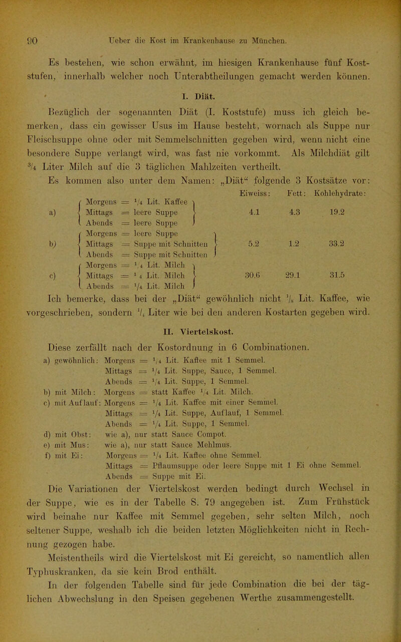 Es bestellen, wie schon erwähnt, im hiesigen Krankenhause fünf Kost- stufen, innerhalb welcher noch Unterabtheilungen gemacht werden können. I. Diät. Bezüglich der sogenannten Diät (I. Koststufe) muss ich gleich be- merken, dass ein gewisser Usus im Hause besteht, wornach als Suppe nur Fleischsuppe ohne oder mit Semmelschnitten gegeben wird, wenn nicht eine besondere Suppe verlangt wird, was fast nie vorkommt. Als Milchdiät gilt ^/i Liter Milch auf die 3 täglichen Mahlzeiten vertheilt. Es kommen also unter dem Namen: „Diät folgende 3 Kostsätze vor: Eiweiss: Fett: Kohlehydrate: {Morgens = V'i Lit. Kaffee -j Mittags = leere Suppe i 4.1 4.3 19.2 Abends = leere Suppe ) (Morgens = leere Suppe \ Mittags = Suppe mit Schnitten V 5.2 1.2 33.2 Abends = Suppe mit Schnitten J {Morgens = Lit. Milcli ^ Mittags = 1 4 Lit. Milch i 30.6 29.1 31.5 Abends = Vi Lit. Milch J Ich bemerke, dass bei der „Diät gewöhnlich nicht '/« Lit. Kaffee, wie vorgeschrieben, sondern '/, Liter wie bei den anderen Kostarten gegeben wird. II. Viertelskost. Diese zerfällt nach der Kostordnung in 6 Combinationen. a) gewöhnlich: Morgens = Lit. Kaffee mit 1 Semmel. Mittags — V* Lit- Suppe, Sauce, 1 Semmel. Abends = '/'4 Lit. Suppe, 1 Semmel. Ii) mit Milch: Morgens = statt Kaffee i,4 Lit. Milch. c) mit Auflauf: Morgens = Lit. Kaffee mit einer Semmel. Mittags = V* Lit. Suppe, Auflauf, 1 Semmel. Abends = V-* ^'t- Suppe, 1 Semmel. d) mit Obst: wie a), nur statt Sauce Compot. e) mit Mus: wie a), nur statt Sauce Mehlmus. f) mit Ei: Morgens = V* Lit. Kaffee ohne Semmel. Mittags = Pflaumsuppe oder leere Suppe mit 1 Ei ohne Semmel. Abends = Suppe mit Ei. Die Variationen der Viertelskost werden bedingt durch Wechsel in der Suppe, wie es in der Tabelle S. 79 angegeben ist. Zum Frühstück wird beinahe nur Kaffee mit Semmel gegeben, sehr selten Milch, noch seltener Suppe, weshalb ich die beiden letzten Möglichkeiten nicht in Rech- nung gezogen habe. Meistentheils wird die Viertelskost mit Ei gereicht, so namentlich allen Typhuskranken, da sie kein Brod enthält. In der folgenden Tabelle sind für jede Combination die bei der täg- lichen Abwechslung in den Speisen gegebenen Werthe zusammengestellt.