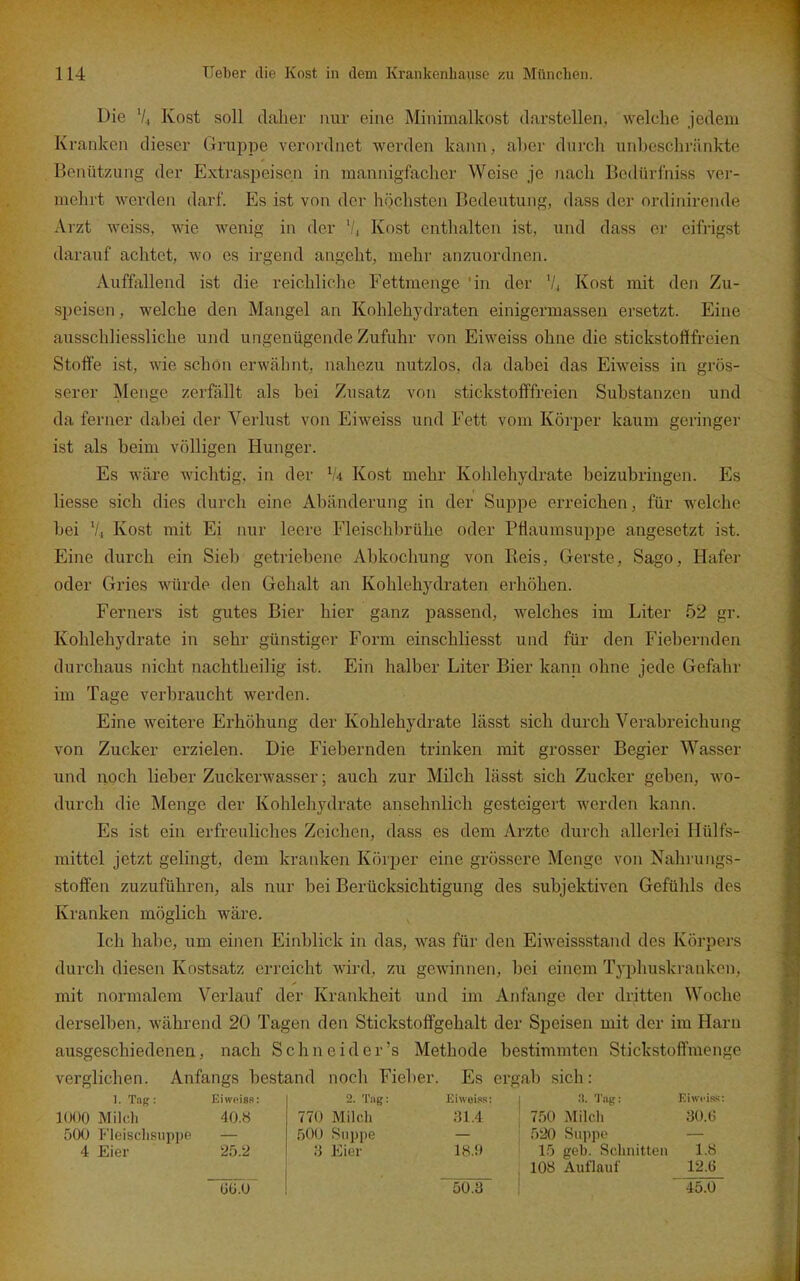 114 lieber die Kost in dem Krankenhause zu München. Die '/., Kost soll cLalier nur eine Minimalkost darstellen, welche jedem Kranken dieser Gruppe verordnet werden kann, aher durch unbeschränkte Benützung der Extraspeisen in mannigfacher Weise je nach Bedürfniss ver- mehrt werden darf. Es ist von der höchsten Bedeutung, dass der ordinirende Arzt weiss, wie wenig in der V, Kost enthalten ist, und dass er eifrigst darauf achtet, wo es irgend angeht, mehr anzuordnen. Auffallend ist die reichliclie Fettmenge 'in der V, Kost mit den Zu- speisen , welche den Mangel an Kohlehydraten einigermassen ersetzt. Eine ausschliessliche und ungenügende Zufuhr von Eiweiss ohne die stickstofffreien Stoffe ist, wie schon erwähnt, nahezu nutzlos, da dabei das Eiweiss in grös- serer Menge zerfällt als bei Zusatz von stickstofffreien Substanzen und da ferner dabei der Verlust von Eiweiss und Fett vom Körper kaum geringer ist als beim völligen Hunger. Es wäre wichtig, in der V4 Kost mehr Kohlehydrate beizubringen. Es liesse sich dies durch eine Abänderung in der Suppe erreichen, für welche bei Y, Kost mit Ei nur leere Fleischbrühe oder Püaumsuppe angesetzt ist. Eine durch ein Sieb getriebene Abkochung von Reis, Gerste, Sago, Hafer oder Gries würde den Gehalt an Kohlehydraten erhöhen. Ferners ist gutes Bier hier ganz passend, welches im Liter 52 gr. Kohlehydrate in sehr günstiger Form einschliesst und für den Fiebernden durchaus nicht nachtlieilig ist. Ein halber Liter Bier kann ohne jede Gefahr im Tage verbraucht werden. Eine weitere Erhöhung der Kohlehydrate lässt sich durch Verabreichung von Zucker erzielen. Die Fiebernden trinken mit grosser Begier Wasser und noch lieber Zuckerwasser; auch zur Milch lässt sich Zucker geben, wo- durch die Menge der Kohlehydrate ansehnlich gesteigert werden kann. Es ist ein erfreuliches Zeichen, dass es dem Arzte durch allerlei Hülfs- mittel jetzt gelingt, dem kranken Körper eine grössere Menge von Nahrurigs- stoffen zuzuführen, als nur bei Berücksichtigung des subjektiven Gefühls des Kranken möglich wäre. Ich habe, um einen Einblick in das, was für den Eiwcissstand des Körpers durch diesen Kostsatz erreicht wird, zu gewinnen, bei einem Tj-phuskraukon, mit normalem Verlauf der Krankheit und im Anfange der dritten Woche derselben, während 20 Tagen den Stickstoffgehalt der Speisen mit der im Harn ausgeschiedenen, nach Schneid er's Methode bestimmten Stickstoffmenge verglichen. Anfangs bestand noch Fieber. Es ergab sich: 1. Tag: Eiweiss: 2. Tag: Eiweiss;: .'1. Tag: Kiwi'iss: lOOO Milch 40.8 770 Milcli IM A 750 Milcli 30.6 50(J Fleischsiippe — 500 Suppe — 520 Suppe — 4 Eier 25.2 ;3 Eier 18.9 15 geb. Schnitten 1.8 108 Auflauf 12.6 lÜTo : 50.3 I 45.0 i