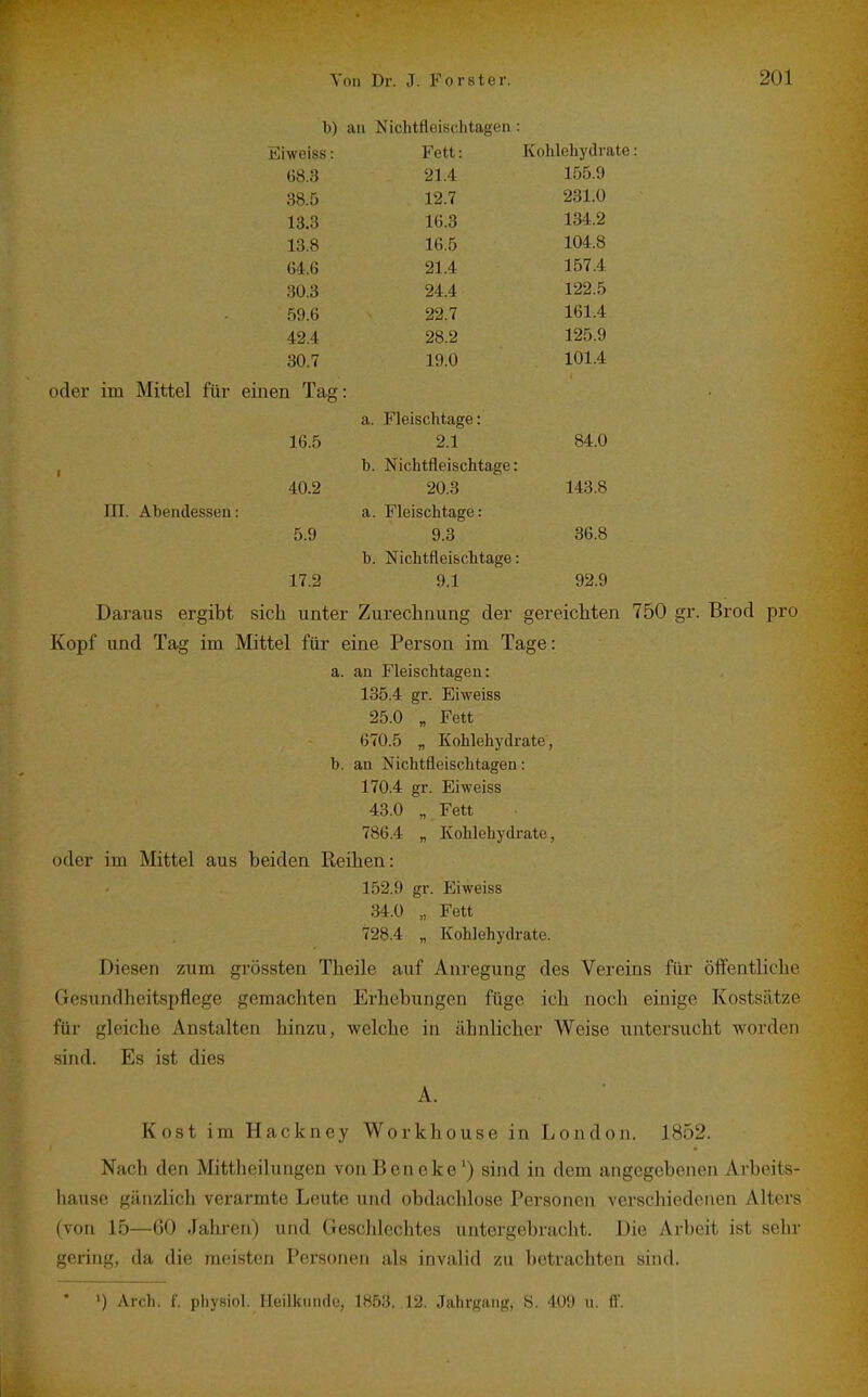 b) au Nichtfleischtagen : Eiweiss: Fett: Kohlehydrate 68.3 21.4 155.9 38.5 12.7 231.0 13.3 16.3 134.2 13.8 16.5 104.8 64.6 21.4 157.4 ou.o 122.5 59.6 22.7 161.4 125.9 30.7 19.0 101.4 len Tag: a. Fleischtage: 16.5 b. 2.1 Nichtfleischtage: 84.0 40.2 a. 20.3 Fleischtage: 143.8 5.9 b. 9.3 Nichtfleischtage: 36.8 17.2 9.1 92.9 III. Abendessen: Daraus ergibt sich unter Zurechnung der gereichten 750 gr. Brod pro Kopf und Tag im Mittel für eine Person im Tage: a. an Fleischtageu: 135.4 gr. Eiweiss 25.0 „ Fett 670.5 „ Kohlehydrate, b. an Nichtfleischtagen: 170.4 gr. Eiweiss 43.0 „ Fett 786.4 „ Kohlehydrate, oder im Mittel aus beiden Reihen: 152.9 gr. Eiweiss 34.0 „ Fett 728.4 „ Kohlehydrate. Diesen zum grössten Theile auf Anregung des Vereins für öffentliche Gesundheitspflege gemachten Erhebungen füge ich noch einige Kostsätze für gleiche Anstalten hinzu, welche in ähnlicher Weise untersucht worden sind. Es ist dies A. Kost im Hackney Workhouse in London. 1852. Nach den Mittheilungen von Beneke sind in dem angegebenen Arbeits- hause gänzlich verarmte Leute und obdachlose Personen verschiedenen Alters (von 15—60 Jahren) und Geschlechtes untergebracht. Die Arbeit ist selir gering, da die meisten Personen als invalid zu betrachten sind. ') Arch. f. physiol. Heilkunde, 1853. 12. Jahrgang, S. 409 u. fi.