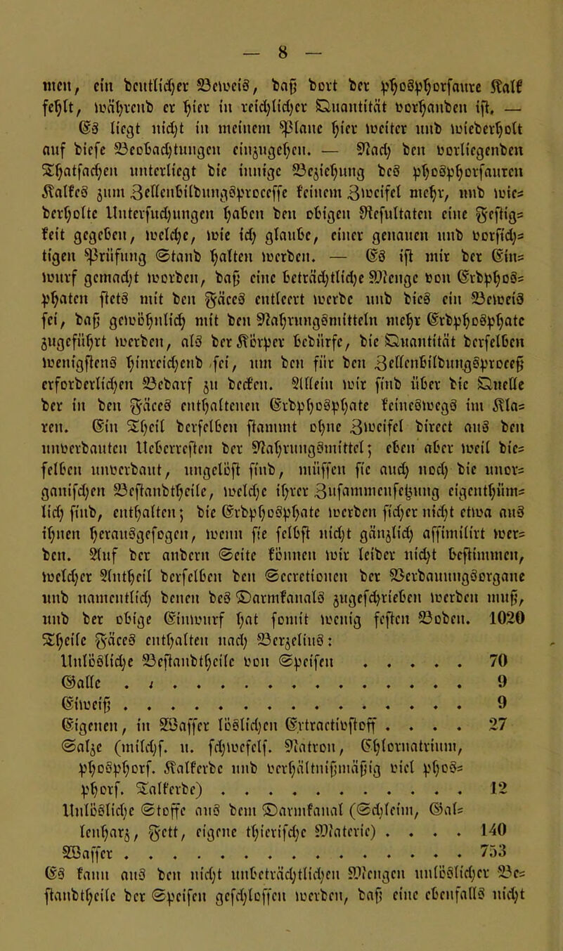 tuen, cm bcittlidjer 83cwci8, bafi bort ber ^og^orfaure ftalf fehlt, wähtcub er hiev in reidjlidjcr Quantität toor^auben ijt, — @8 liegt nicht in meinem glatte f;ier weiter unb wiebcrholt auf biefe 23ccbad)tuugcu einjugef;cn. — 9?ad) beit oorlt'cgcnbcn ST;atfadjen unterliegt bic innige Schiebung bc§ ^oä^^orfauren jlalfcg 511111 3ellcubi(bungg}noceffc feinem 3'wcifel mehr, unb mies berl;o(tc lluterfudjungeu Ijabcn ben obigen Sftcfnltatcu eine feit gegeben, wcld;c, wie id; glaube, einer genauen unb oorfid;s tigen Prüfung Staub galten werben. — @8 ift mir ber ©ins Wurf gemadjt worben, bafj eine bcträd;tlid)e SDicngc 001t ©rb^l;o8= ^aten ftctg mit ben §äcc8 entleert werbe unb bieg ein 23cwei8 fei, baf) gewöhnlich mit ben 9M)runggmittcln mehr ©rbphostyhatc gugefüfjrt werben, alg ber Körper bebiirfe, bie Quantität bcrfclbcn Wenigfieng f;inrcid;cnb fei, um ben für beit 3fllfnbilbungg:procefj crforbcrlid)en 23ebarf 51t bcd'cn. Mein wir finb über bic Quelle ber in ben $äccg enthaltenen ©rb^hog^hate feinebwegg im jlla= reit. ©in Stjcil bcrfclbcn ftannnt ohne 3'*->cifcI bireet aitg ben uiwcrbautcu llebcrreften ber 9?al)runggmittcl; eben aber weil bics felbeu uimcrbaut, nngclöft finb, muffen fic and) nod) bic unors ganifdjen 23eftanbtf;eilc, u>elcf;c il;rcr 3ufammcnfc&ung cigentf;üms lid; finb, enthalten; bic (Svbpf;0Spr>atc werben ftdjcrnid)t etwa au§ ihnen heraitÖ£jcfogcu, wenn fie fclbft nicht gänjltd) affimilirt wer= ben. 2luf ber anbern (Seite fönneu wir leiber ntd)t beftintmeu, Wcldjcr 3(uthcil bcrfclbcn ben Sccvctioncn ber 23crbauunggergane unb namcntlid) bencit beg ©arntfanalg jugefdjrtebcn werben tnufj, unb ber obige ©inwurf hat fomit wenig feften 93oben. 1020 S!f;eilc g-äccb enthalten nad) 23crjeliug: Uulöglidje 23cftanbtheilc twn Steifen ..... 70 ©alle . 9 ©iweifj . 9 ©igcncit, in SBaffer löslichen ©rtraetitoffoff .... 27 Sal$c (mildjf. u. fdjwefelf. Patron, ©hlornatrium, ph°öphcrf. Äalferbe unb twrhältnifjmäjjig viel f'ljoö5 ^horf. Stalfcrbe) 12 llulögliche Stoffe aug beut ©armfanal (Sdifeim, ©als leuharj, '<yctt, fiflfMC thierifd;e SDiatcric) .... 140 SBaffcr . 753 ©g fauu attg ben uid;t uubeträd;tlid;eu Sftcngcu un(ö8lid;cr 23cs ftaubtheile ber Steifen gefdjloffcu werben, baf? eine ebenfalls nicht
