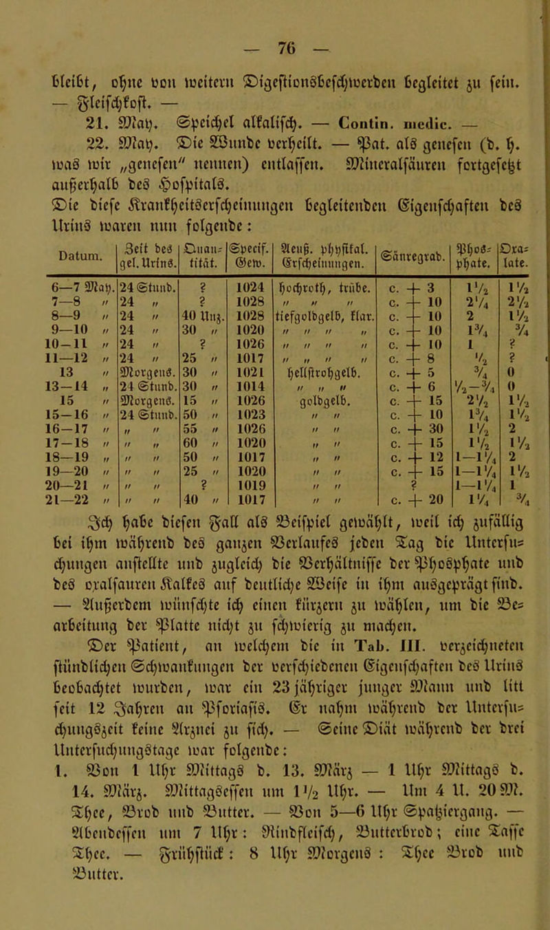 bleibt, oT;nc Oon lueitcrn ©tgeflirnäbefdjnjetben begleitet ju fern. - gleifdjfrft. — 21. SU.al). ©peidjel alfalifd). — Contin. mcdic. — 22. ©?at). ©ie SBitnbc rcrfyctlt. — ^3at. alö genefen (b. f;. waS tuir „genefen nennen) cntlaffen. SDtincralfäuren fcrtgefc^t außerhalb beä fpofpitalä. ©ie btefe Äranfljeitäerfdjeimtngen begleitcnbcn (Sigcnfd;aftcn beä llriitä »raren nun folgenbc: Datum. Seit beä du aii' @pecif. Sleufi. »)i;i)jifat. ©änregrab. 5jlf;o ä; Oxa= gel.Urittä. titöt. ©ein. ©rfcfyeiiiiiitgcti. »iljate. late. 6—7 9Jial;. 24 @tunb. 2 1024 fyedjrotl), trübe. c. - - 3 l'A 17, 7—8 lt 24 „ 2 1028 tt tr tr c. - - 10 2'/4 27, 8—9 tt 24 « 40 itiij. 1028 tiefgolbgelb, Har. c. - - 10 2 17, 9—10 tt 24 » 30 „ 1020 ft tt tt t, c. - - 10 1% 3/4 10-11 n 24 n 2 1026 tt tr tr tt c. - - 10 1 2 11—12 it 24 // 25 // 1017 tt tt tt tt c. - - 8 v. ? 13 tr ÜÖtorgeuä. 30 n 1021 fyettfkotjgelb. c. - - 5 3/4 0 13-14 it 24 ©tunb. 30 n 1014 tt tt tt c. - - 6 7,-7, 0 15 rt SDtorgenä. 15 ,/ 1026 golbgelb. c. - - 15 27, 17, 15-16 tt 24 «Stiinb. 50 ,< 1023 tt tt c. - - 10 174 iv. 16-17 tt it  55 n 1026 tt tt c. - (- 30 17, 2 17-18 tr !• tt 60 n 1020 tt H c. - - 15 iys 17, 18—19 tr tt H 50 n 1017 tt H c. - 1- 12 1-17. 2 19—20 tt tt tt 25 ii 1020 tt tr c. - - 15 i—i V« 17, 20—21 tr tr n ? 1019 tt tt i—1'/4 l 21—22 tt tt tt 40 ii 1017 tt tt c. + 20 17. 7. ^d) Ijabc biefen gall atä 23cifpiel gc»räl;lt, »rctl td) jufällig bei iljm wäljrenb beä ganzen 93erlaitfe8 jeben SXag bic Untcrfit= d)ungen anftclltc nnb juglcid) bic föer^ättniffe ber ^Ijoäpljate unb beä Dralfaitren Äalfcä auf bentltdje SÖctfc in ifynt auäge^rägt finb. — Slufferbem »rimfdjte icfy einen f’nrjern jn »räfylcn, nm bic 23e= arbeitung ber glatte ntd;t jn fd)»ricrig jit mad;cit. ©er Patient, an »rcldjcm bic in Tab. III. vcrgcidf;neteu ftünblidjen ©d)»ranfungen ber rcrfdjtebcncn @igcnfd;aftcn beä llriitä beobadjtet lmtrben, »rar ein 23 jähriger junger äftaint nnb litt feit 12 ^a^ren an ^fortaftä. (Sr natjnt »rätjrenb ber Untcrfus d)itngä^eit feine Slrjitci jit ft'd). — ©eine ©tat »räljrcnb ber brei Itnterfndjnngätagc »rar folgenbc: 1. 33on 1 Xlfjr SD.ittagä b. 13. SWärj — 1 lU;r äftittagä b. 14. SJiärj. üUiittagäcffen nm \% Vt§r. — Um 4 lt. 20$Df. SXljcc, 23rrb nnb 23ntter. — 83on 5—6 tlf;r ©pafnergang. — Stbenbcffen nm 7 Ul;r: üttinbflcifd), SSntterbrob; eine Saffe 2l)cc. — grnfyftitcf: 8 llf;r üDiorgcnä : £l;cc 23rob nnb 5ßnttcr.