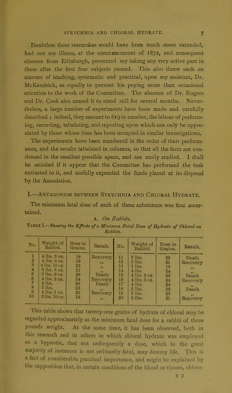 Doubtless these researolies would have been much more extended, had not my illness, at the commencement of 1872, and consequent absence from Edinburgh, prevented my taking any very active part in them after the first four subjects named. This also threw such an amount of teaching, systematic and practical, upon my assistant, Dr. McKendrick, as equally to prevent his paying more tlian occasional attention to the work of the Committee. The absence of Dr. Rogers and Dr. Cook also caused it to stand still for several months. Never- theless, a large number of experiments have been made and carefully described ; indeed, they amount to 619 in number, the labour of perform- ing, recording, tabulating, and reporting upon which can only be appre- ciated by those whose time has been occupied in similar investigations. The experiments have been numbered in the order of their perform- ance, and the results tabulated in columns, so that all the facts are con- densed in the smallest possible space, and are easily studied. I shall be satisfied if it appear that the Committee has performed the task entrusted to it, and usefully expended the funds placed at its disposal by the Association. I.—Antagonism between Strychnia and Chloral Hydrate. The minimum fatal dose of each of these substances was first ascer- tained. A. On Rabbits. Table 1.—Showing the EffbeU of a Minimum Fatal Bate ofSyd/rate qf (Moral on Rabbitii. No. WeiKht of Rabbit. Dose in Grains. Result. No. 11 12 13 14 16 16 17 18 10 20 Weiffht of Rabbit. Dose in Grains. Result. 1 2 3 4 6 0 7 B 9 10 4 lbs. 3 oz. i lbs. (> oz. 4 lbs. 10 oz. 3 lbs.8 oz. 3 lbs. 9 oz. 4 lbs. 2 oz. 4 lbs. 3 lbs. 4 lbs. 1 oz. 3 lbs. 10 oz. 18 19 23 21 20 24 26 23 20 IS Recovery II 11 If Death Recovery Death Rocovory II 3 lbs. 3 lbs. 3 lbs. 4 lbs. 4 lbs. 2 oz. 4 lbs. 3 oz. 4 lbs. 3 lbs. 3 lbs. 3 lbs. 22 21 19 24 25 24 2-I1 22 23 21 Death Recovery II II Death Rocovory 11 Death Recovery This table shows that twenty-one grains of hydrate of chloral may be regarded approximately as the minimum fatal doso for a rabbit of three pounds weight. At the same time, it has been observed, both in this research and in others in which chloral hydrate was employed as a hypnotic, that not unfrcquently a dose, which in the great majority of instances is not ordinarily fatal, may destroy life. This is a fact of considerable practical importance, and might be explained by the supposition that, in certain conditions of the blood or tissues, chloro- B 2