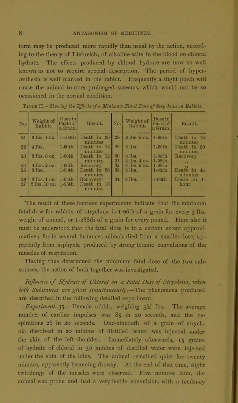 form may be produced more rapidly than usual by the action, accord- ing to the theory of Liebreich, of alkaline salts in the blood on chloral hydrate. The effects produced by chloral hydrate are now so well known as not to require special description. The period of hyper- cesthesia is well marked in the rabbit. Frequently a slight pinch will cause the animal to utter prolonged screams, which would not be so occasioned in the normal condition. Table II.— Sliowiitg the JEffecta of a Minimum Fatal Dose of Strychnia on Jtalbils. No. Weight of Rabbit. Dose in Parts of aGi-ain. Result. No. Weight of Rabbit. Dose in Parts of a Grain. Result. 21 3 lbs. 1 oz. l-lOOth Death in 20 28 2 lbs. 8 oz. l-98th Death in 16 minutes minutes 22 4 lbs. l-50th Death in 14 29 3 lbs. l-96th Death in 20 minutes minutes 23 3 lbs. 6 oz. l-80tb Death in 12 30 3 lbs. l-95th Recovei-y minutes 31 3 lbs. 4 oz. l-98th It 24 4 lbs. 2 oz. l-90th Recovery 32 3 lbs. 5 oz. l-98th 11 25 3 lbs. l-90th Death in 28 33 3 lbs. l-98th Death in -15 minutes minutes 26 3 lbs. 1 oz. l-9,5th Recovery 34 3 lbs. l-96th Death in 1 27 2 lbs. 10 oz. l-95th Death in 18 hour minutes The result of these fourteen experiments indicate that the minimum fatal dose for rabbits of strychnia is I-96th of a grain for every 3 lbs. weight of animal, or i-288th of a grain for every pound. Here also it must be understood that the fatal dose is to a certain e.xtent approxi- mative ; for in several instances animals died from a smaller dose, ap- parently from asphyxia produced by strong tetanic convulsions of the muscles of respiration. Having thus determined the minimum fatal dose of the two sub- stances, the action of both together was investigated. Influence of Hydrate of Chloral on a Fatal Dose of Strychnia, 7uhen both Substances are given simultaneously.—The phenomena produced are described in the following detailed experiment. Experiment 35.—Female rabbit, weighing 3^4^ lbs. The average number of cardiac impulses was 85 in 20 seconds, and the re- spirations 26 in 20 seconds. One-ninetieth of a gi-ain of strych- nia dissolved in 20 minims of distilled water was injected under the skin of the left shoulder. Immediately afterward.s, 15 gi-ains of hydrate of chloral in 30 minims of distilled water were injected under the skin of the loins. The animal remained quiet for twenty minutes, apparently becoming drowsy. At the end of that time, slight twitchings of the muscles were observed. Five minutes later, tlie animal was prone and had a very feeble convulsion, with a tendency