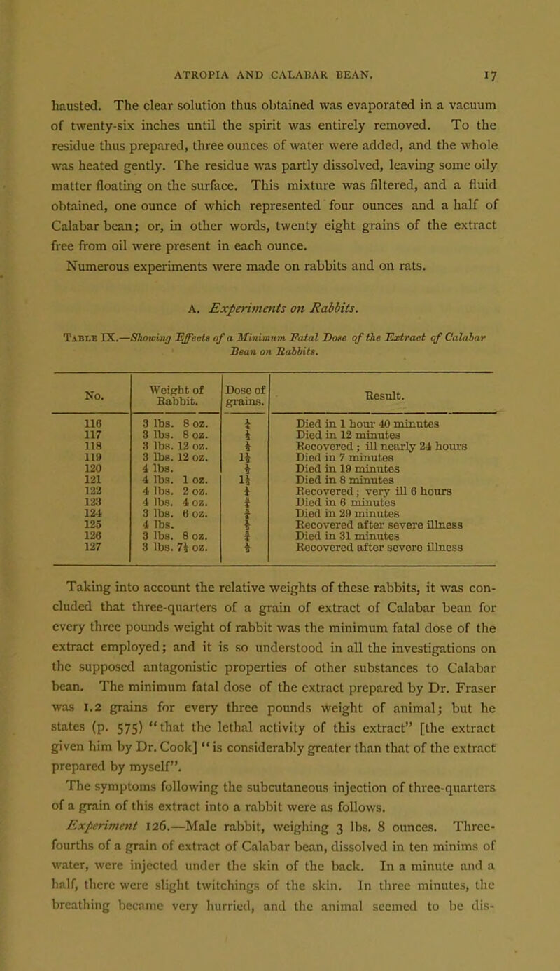 hausted. The clear solution thus obtained was evaporated in a vacuum of twenty-six inches until the spirit was entirely removed. To the residue thus prepared, three ounces of water were added, and the whole was heated gently. The residue was partly dissolved, leaving some oily matter floating on the surface. This mixture was filtered, and a fluid obtained, one ounce of which represented four ounces and a half of Calabar bean; or, in other words, twenty eight grains of the extract free from oil were present in each ounce. Numerous experiments were made on rabbits and on rats. A, Experiments on Rabbits. Table IX.—Showing Effects of a Miniimim Fa tal Done of the Extract of Calabar Bean on Eahbits. No. Weiprht of Babbit. Dose of gi-ains. ■Result. 118 3 lbs. 8 oz. 4 Died in 1 hour 40 minutca 117 3 lbs. 8 oz. i Died in 12 minutes 118 3 lbs. 12 oz. 4 Recovered; ill nearly 24 hours 119 3 lbs. 12 oz. Died in 7 minutes 120 4 lbs. i Died in 19 minutes 121 4 lbs. 1 oz. Died in 8 minutes 122 4 lbs. 2 oz. i Eecovered; very ill 6 hours 123 4 lbs. 4 oz. i Died in 6 minutes 124 3 lbs. 6 oz. i Died in 29 minutes 125 4 lbs. i Recovered after severe illness 126 3 lbs. 8 oz. i Died in 31 minutes 127 3 lbs. 7i oz. i Recovered after severe illness Taking into account the relative weights of these rabbits, it was con- cluded that three-quarters of a grain of extract of Calabar bean for every three pounds weight of rabbit was the minimum fatal dose of the extract employed; and it is so understood in all the investigations on the supposed antagonistic properties of other substances to Calabar bean. The minimum fatal dose of the extract prepared by Dr. Fraser was 1.2 grains for every three pounds weight of animal; but he states (p. 575)  that the lethal activity of this extract [the extract given him by Dr. Cook]  is considerably greater than that of the extract prepared by myself. The symptoms following the subcutaneous injection of three-quarters of a grain of this extract into a rabbit were as follows. Experiment 126.—Male rabbit, weighing 3 lbs. 8 ounces. Three- fourths of a grain of extract of Calabar bean, dissolved in ten minims of water, were injected under the skin of the back. In a minute and a half, there were slight twitchings of the skin. In three minutes, the breathing became very hurried, and the animal seemed to be dis-