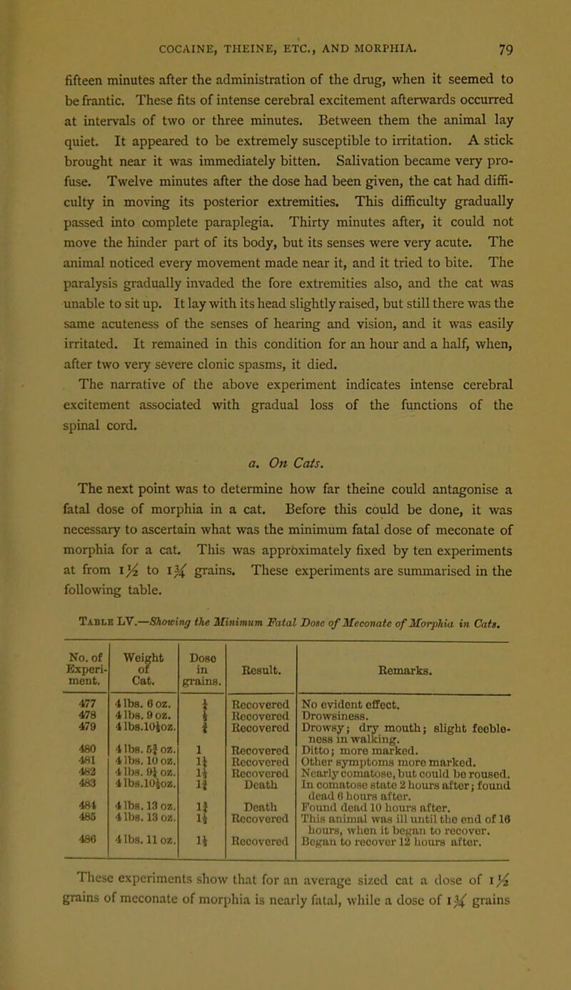 fifteen minutes after the administration of the drug, when it seemed to be frantic. These fits of intense cerebral excitement afterwards occurred at intervals of two or three minutes. Between them the animal lay quiet. It appeared to be extremely susceptible to irritation. A stick brought near it was immediately bitten. Salivation became very pro- fuse. Twelve minutes after the dose had been given, the cat had diffi- culty in moving its posterior extremities. This difficulty gradually passed Into complete paraplegia. Thirty minutes after, it could not move the hinder part of its body, but its senses were very acute. The animal noticed every movement made near it, and it tried to bite. The paralysis gradually invaded the fore extremities also, and the cat was unable to sit up. It lay with its head slightly raised, but still there was the same acuteness of the senses of hearing and vision, and it was easily irritated. It remained in this condition for an hour and a half, when, after two very severe clonic spasms, it died. The narrative of the above experiment indicates intense cerebral excitement associated with gradual loss of the functions of the spinal cord. a. On Cats. The next point was to determine how far theine could antagonise a fatal dose of morphia in a cat. Before this could be done, it was necessary to ascertain what was the minimum fatal dose of meconate of morphia for a cat. This was approximately fixed by ten experiments at from to grains. These experiments are summarised in the following table. Tablb LV.—Showing the Minimum Fatal Dose of Meconate of Morphia in Cats. No. of Weight Doso Experi- in Result. Remarks. ment. Cat. grains. 477 41ba. 6oz. i Recovered No evident effect. 478 4 11)8. 1) oz. 4 Recovered Drowsiness. 479 4 Ibs.lOioz. i Recovered Drowsy; dry mouth; slight fcoblo- 4 lbs. 6} oz. nosa in walking. 480 1 Recovered Ditto; more marked. 481 4 Iba. 10 oz. U Recovered Other symptoms more marked. 482 411w. 9J oz. li Recovered Nearly coniato.se, but could be roused. 483 41ba.lOJoz. li Death In coniato.su stiito 2 hours after; found 484 4 lbs. 13 oz. dead (i bom's after. li Death Found dead 10 hours after. 485 4 lbs. 13 oz. li Recovered This animal was ill until tho end of 16 4S6 4 lbs. 11 oz. hom-s, when it botjaii to recover. li Recovered Began to recover 12 hours after. These experiments show that for an average sized cat a dose of grains of meconate of morphia is nearly fatal, while a dose of i ^ grains