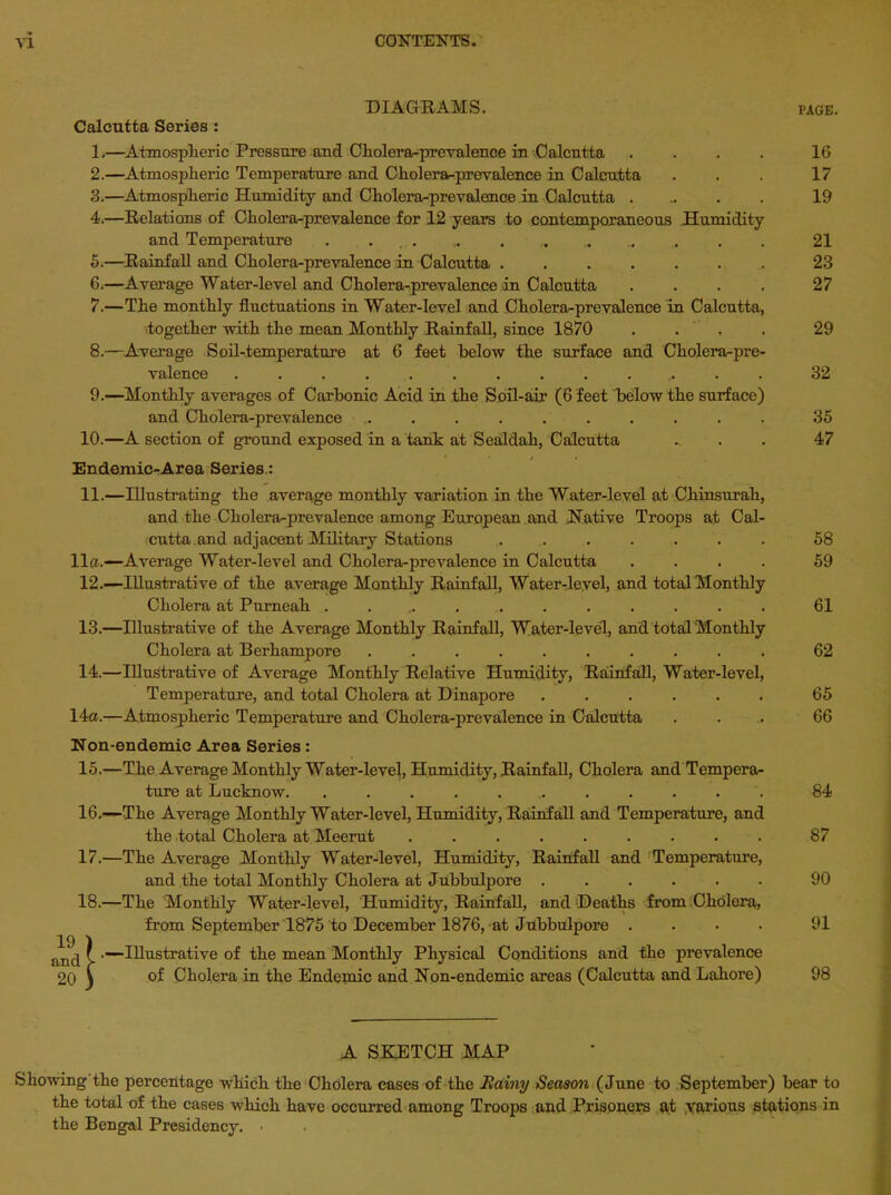 DIAGRAMS. PAGE. Calcutta Series : 1. —Atmospheric Pressure and Cholera-prevalence in Calcutta .... 16 2. —Atmospheric Temperature and Cholera-prevalence in Calcutta ... 17 3. —Atmospheric Humidity and Cholera-prevalence in Calcutta 19 4. —Relations of Cholera-prevalence for 12 years to contemporaneous Humidity and Temperature . . . ........... 21 5. —Rainfall and Cholera-prevalence in Calcutta 23 6. —Average Water-level and Cholera-prevalence in Calcutta .... 27 7. —The monthly fluctuations in Water-level and Cholera-prevalence in Calcutta, together with the mean Monthly Rainfall, since 1870 . . . . 29 8. —Average Soil-temperature at 6 feet below the surface and Cholera-pre- valence 32 9. —Monthly averages of Carbonic Acid in the Soil-air (6 feet below the surface) and Cholera-prevalence ........... 35 10. —A section of ground exposed in a tank at Sealdah, Calcutta .... 47 Endemic-Area Series.: 11. —Illustrating the average monthly variation in the Water-level at Chinsurah, and the Cholera-prevalence among European and Native Troops at Cal- cutta and adjacent Military Stations ....... 58 11a.—Average Water-level and Cholera-prevalence in Calcutta .... 59 12. —Illustrative of the average Monthly Rainfall, Water-level, and total Monthly Cholera at Purneah ........... 61 13. —Illustrative of the Average Monthly Rainfall, Water-level, and total Monthly Cholera at Berhampore .......... 62 14. —Illustrative of Average Monthly Relative Humidity, Rainfall, Water-level, Temperature, and total Cholera at Dinapore ...... 65 14a.—Atmospheric Temperature and Cholera-prevalence in Calcutta ... 66 Non-endemic Area Series: 15. —The Average Monthly Water-level, Humidity, Rainfall, Cholera and Tempera- ture at Lucknow. 84 16. —The Average Monthly Water-level, Humidity, Rainfall and Temperature, and the total Cholera at Meerut ......... 87 17. —The Average Monthly Water-level, Humidity, Rainfall and Temperature, and the total Monthly Cholera at Jubbulpore 90 18. —The Monthly Water-level, Humidity, Rainfall, and Deaths from Cholera, from September 1875 to December 1876, at Jubbulpore .... 91 ■ind I .—Illustrative of the mean Monthly Physical Conditions and the prevalence 20 \ of Cholera in the Endemic and Non-endemic areas (Calcutta and Lahore) 98 A SKETCH MAP Showing the percentage which the Cholera cases of the Rainy Season (June to September) bear to the total of the cases which have occurred among Troops and Prisoner’s at various stations in the Bengal Presidency. •