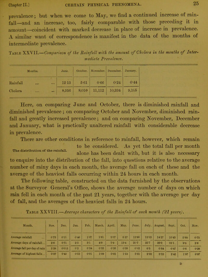 prevalence; but when we come to May, we find a continued increase of rain- fall—and an increase, too, fairly comparable with those preceding it in amount—coincident with marked decrease in place of increase in prevalence. A similar want of correspondence is manifest in the data of the months of intermediate prevalence. Tabi.e XXVII.— Comparison of the Rainfall with the amount of Cholera in the months of Inter- mediate Prevalence. Months. June. October. November. December. January. Rainfall 1213 5-61 066 0-24 0-44 Cholera 8,556 8,010 11,112 10,334 9,105 Here, on comparing June and October, there is diminished rainfall and diminished prevalence; on comparing October and November, diminished rain- fall and greatly increased prevalence; and on comparing November, December and January, what is practically unaltered rainfall with considerable decrease in prevalence. There are other conditions in reference to rainfall, however, which remain to be considered. As yet the total fall per month The distribution, of the rainfall. , . , -i-i, .,. . , ., n alone has been dealt with, but it is also necessary to enquire into the distribution of the fall, into questions relative to the average number of rainy days in each month, the average fall on each of these and the average of the heaviest falls occurring within 2d hours in each month. The following table, constructed on the data furnished by the observations at the Surveyor General’s Office, shows the average number of days on which rain fell in each month of the past 21 years, together with the average per day of fall, and the averages of the heaviest falls in 24 hours. Table XXVIII.—Average characters of the Rainfall of each month C21 yearsJ. Month. Nov. Dec. Jan. Feb. March. April. May. June. July. August. Sept. Oct. Nov. Average rainfall 073 O'll 0'4G 1-07 1-01 2-07 6 27 12'90 13'02 1427 10-43 6-88 0-73 Average days of rainfall... 20 071 2'3 3-1 4’9 7’9 134 20-7 26-7 260 221 . 9-8 2-6 Average fall per day of rain 2-28 0016 0-2 0'34 032 0-20 039 0l>2 0'6 0-64 047 0-6 0-28 Average of highest falls... 0 97 0-40 062 091 109 0'92 1-62 3'81 2'92 332 2-42 1-97 0-97 D
