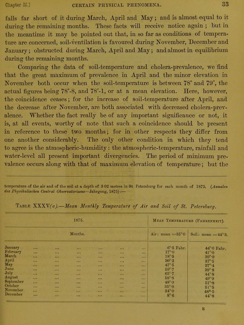 falls far short of it during March, April and May; and is almost equal to it during the remaining months. These facts will receive notice again ; hut in the meantime it may be pointed out that, in so far as conditions of tempera- ture are concerned, soil-ventilation is favoured during November, December and January; obstructed during March, April and May; and almost in equilibrium during the remaining months. Comparing the data of soil-temperature and cholera-prevalence, we find that the great maximum of prevalence in April and the minor elevation in November both occur when the soil-temperature is between 78° and 79°, the actual figures being 78°-8, and 78°-l, or at a mean elevation. Here, however, the coincidence ceases; for the increase of soil-temperature after April, and the decrease after November, are both associated with decreased cholera-prev- alence. Whether the fact really be of any important significance or not, it is, at all events, worthy of note that such a coincidence should be present in reference to these two months; for in other respects they differ from one another considerably. The only other condition in which they tend to agree is the atmospheric-humidity : the atmospheric-temperature, rainfall and water-level all present important divergencies. The period of minimum pre- valence occurs along with that of maximum elevation of temperature; but the temperature of the air and of the soil at a depth of 3 02 metres in St Petersburg for each month of 1875. (Annalen des Physilcalischen Central Observatoriums—Jahrgang, 1875) :— Table XXXVfa)■—Mean Monihly Temperature of Air and Soil of St. Petersburg. 1875. Mean Temperature (Fahrenheit). Months. Air: mean —35o,0 Soil: mean = 44°'3. January 6°'5 Fahr. 44°-0 Fahr. February 17°-0 41°-0 March • • • 180-5 39°0 April • •• 30°-2 37°-5 May ... 47°5 37°'4 June • •• 59°-7 39° 8 July • • • 65°-7 44°-8 August • • • 58°-8 49°-9 September 48° 0 510,8 October 35°0 51°-5 November 24°-0 48°-5 December ... 80,6 44°-8 E