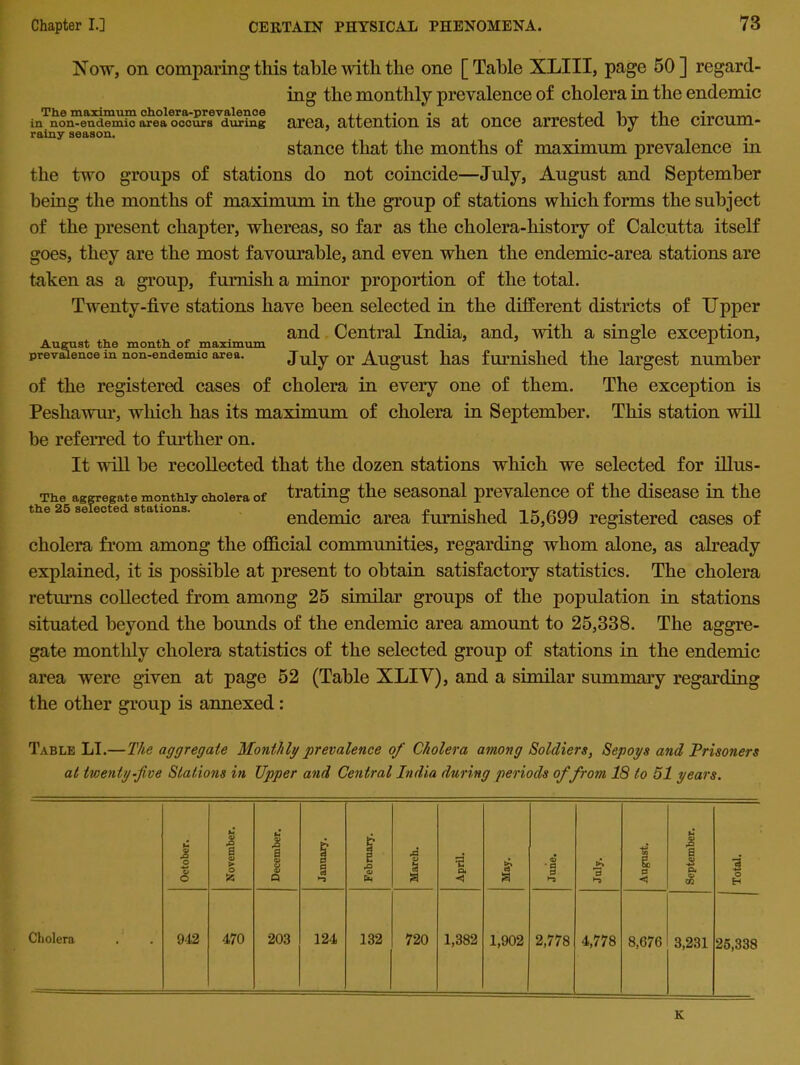 Now, on comparing this table with the one [Table XLIII, page 50] regard- ing the monthly prevalence of cholera in the endemic in non-endemic area occurs during area, attention is at once arrested by the cncum- rainy season. stance that the months of maximum prevalence in the two groups of stations do not coincide—July, August and September being the months of maximum in the group of stations which forms the subject of the present chapter, whereas, so far as the cholera-history of Calcutta itself goes, they are the most favourable, and even when the endemic-area stations are taken as a group, furnish a minor proportion of the total. Twenty-five stations have been selected in the different districts of Upper and Central India, and, with a single exception, August the montli of maximum _ ° prevalence in non-endemic area. July or August has furnished the largest number of the registered cases of cholera in every one of them. The exception is Peshawur, which has its maximum of cholera in September. This station will be referred to further on. It will be recollected that the dozen stations which we selected for illus- Tde aggregate monthly cholera of trating the seasonal prevalence of the disease in the tho 25 selected sto>tious» i • p • i i t a a • j t p endemic area furnished 15,699 registered cases of cholera from among the official communities, regarding whom alone, as already explained, it is possible at present to obtain satisfactory statistics. The cholera returns collected from among 25 similar groups of the population in stations situated beyond the bounds of the endemic area amount to 25,338. The aggre- gate monthly cholera statistics of the selected group of stations in the endemic area were given at page 52 (Table XLIY), and a similar summary regarding the other group is annexed : Table LI.—The aggregate Monthly prevalence of Cholera among Soldiers, Sepoys and Prisoners at twenty-five Stations in Upper and Central India during periods of from 18 to 51 years. $ c c £ a o» wO B & In M 8 o O S >5 <v o o Q i c rQ <u Cm o a a April & a June 9 & 0 < V 43 Pi m Total Cholera 942 470 203 124 132 720 1,382 1,902 2,778 4,778 8,676 3,231 26,338 K