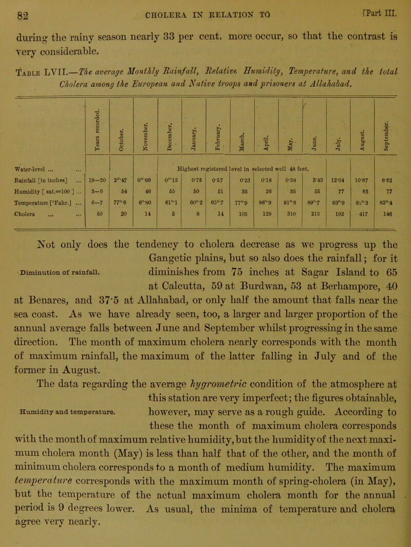 during the rainy season nearly 33 per cent, more occur, so that the contrast is very considerable. Table LVII.—The average Monthly Rainfall, Relative Humidity, Temperature, and the total Cholera among the European and Native troops and prisoners at Allahabad. Years recorded. October. November. December. January. February. March. April. May. June. July. August. September. Water-level ... Highest re gistered evelin i elected w rell 48 fe et. Rainfall [in inches] 19-20 2'47 0'09 0Y5 0'76 0-67 0-23 078 0-38 3-43 1204 10-67 6-63 Humidity [ sat.=100 ] ... 3-6 64 46 65 60 61 36 26 35 65 77 83 77 Temperature [°Fahr.J ... 6—7 770.6 6°'80 61°1 60°'2 65°7 77°'9 86°'9 91°'8 89°7 83°'9 8i°'3 82°-4 Cholera ... ... 60 20 14 6 8 14 105 128 310 213 192 417 146 Not only does the tendency to cholera decrease as we progress up the Gangetic plains, hut so also does the rainfall; for it Diminution of rainfall. diminishes from 75 inches at Sagar Island to 65 at Calcutta, 59 at Burdwan, 53 at Berhampore, 40 at Benares, and 37'5 at Allahabad, or only half the amount that falls near the sea coast. As we have already seen, too, a larger and larger proportion of the annual average falls between June and September whilst progressing in the same direction. The month of maximum cholera nearly corresponds with the month of maximum rainfall, the maximum of the latter falling in July and of the former in August. The data regarding the average liygrometric condition of the atmosphere at this station are very imperfect; the figures obtainable, Humidity and temperature. however, may serve as a rough guide. According to these the month of maximum cholera corresponds with the month of maximum relative humidity, but the humidity of the next maxi- mum cholera month (May) is less than half that of the other, and the month of minimum cholera corresponds to a month of medium humidity. The maximum temperature corresponds with the maximum month of spring-cholera (in May), but the temperature of the actual maximum cholera month for the annual period is 9 degrees lower. As usual, the minima of temperature and cholera agree very nearly.