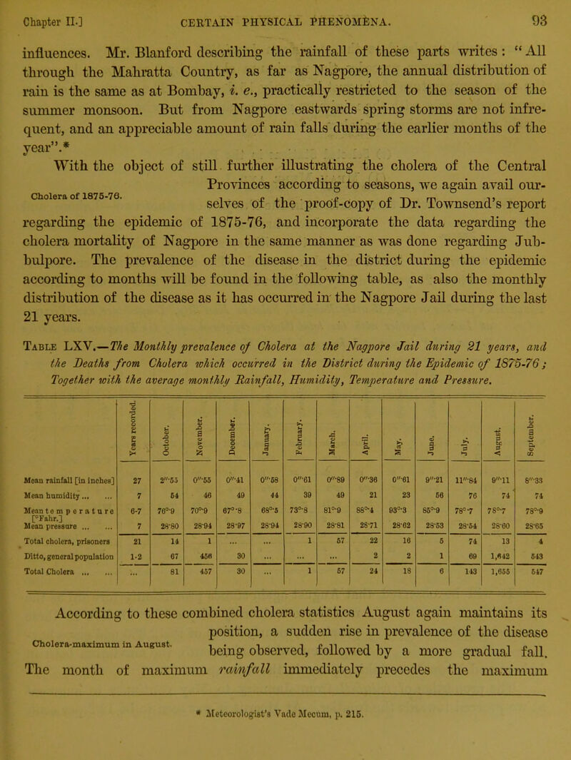 influences. Mr. Blanford describing the rainfall of these parts writes : “ All through the Maliratta Country, as far as Nagpore, the annual distribution of rain is the same as at Bombay, i. e., practically restricted to the season of the summer monsoon. But from Nagpore eastwards spring storms are not infre- quent, and an appreciable amount of rain falls during the earlier months of the >> * Cholera of 1875-76. year With the object of still further illustrating the cholera of the Central Provinces according to seasons, we again avail our- selves of the proof-copy of Dr. Townsend’s report regarding the epidemic of 1875-76, and incorporate the data regarding the cholera mortality of Nagpore in the same manner as was done regarding Jub- bulpore. The prevalence of the disease in the district during the epidemic according to months will be found in the following table, as also the monthly distribution of the disease as it has occurred in the Nagpore Jail during the last 21 years. Table LXV,—The Monthly prevalence of Cholera at the Nagpore Jail during 21 years, anil the Deaths from Cholera which occurred in the District during the Epidemic of 1S75-76; Together with the average monthly Rainfall, Humidity, Temperature and Pressure. H3 O Q V u £ a o >* | October. i November. December. January. February. March. April. May. June. July. August. September. Mean rainfall [in inches] 27 2'55 0'55 0-41 0-o8 0-61 0-89 0-36 0-61 9-21 ll-84 9'll 8'33 Mean humidity 7 61 46 49 44 39 49 21 23 66 76 7i' 71 Mean temperature 6-7 76°'9 70°'9 67°-8 68°'5 73°-8 81°'9 88°-4 93°'3 86°-9 790.7 7S°-7 78°-9 [°Fahr.] Mean pressure 7 28-80 28-94 28-97 28'94 28-90 28-81 2S-71 28-62 28-63 28-54 28-60 2S-65 Total cholera, prisoners 21 11 1 ... ... 1 67 22 16 5 74 13 4 Ditto, general population 1-2 67 456 30 ... ... ... 2 2 1 69 1,642 543 Total Cholera ... 81 457 30 ... 1 67 24 IS 6 143 1,655 647 According to these combined cholera statistics August again maintains its position, a sudden rise in prevalence of the disease being observed, followed by a more gradual fall. The month of maximum rainfall immediately precedes the maximum Cholera-maximum in August. * Meteorologist’s Vacle Mecum, p. 215.