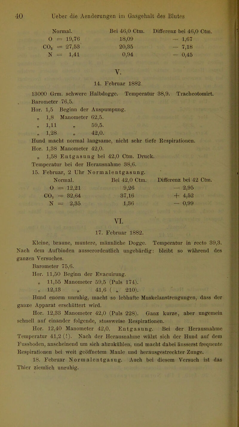 Normal. Bei 46,0 Ctra. Diflfcrenz bei 46,0 Ctm. O = 19,76 18,09 — 1,67 COj = 27,53 20,35 — 7,18 N 1,41 0,94 — 0,45 14. Februar 1882. 13000 G™. schwere Halbdogge. Temperatur 38,9. Tracheotomirt. Barometer 76,5. Hör. 1,5 Beginn der Auspumpung. „ 1,8 Manometer 62,5. . 1,11 . 59,5. „ 1,28 „ 42,0. Hund macht normal langsame, nicht sehr tiefe Respirationen. Hör. 1,38 Manometer 42,0. „ 1,58 Entgasung bei 42,0 Ctm. Druck. Temperatur bei der Herausnahme 38,6. 15. Februar, 2 Uhr Normalentgasung. Normal. Bei 42,0 Ctm. Differenz bei 42 Ctm. 0 = 12,21 9,26 — 2,95 CO., 32,64 37,16 + 4,52 N 2,35 1,36 — 0,99 VI. 17. Februar 1882. Kleine, braune, muntere, männliche Dogge. Temperatur in recto 39,3. Nach dem Aufbinden ausserordentlich ungebärdig: bleibt so während des ganzen Versuches. Barometer 75,6. Hör. 11,50 Beginn der Evacuirung. „ 11,55 Manometer 59,5 (Puls 174). „ 12,13 „ 41,6 ( „ 210). Hund enorm unruhig, macht so lebhafte Muskelanstrengungen, dass der ganze Apparat erschüttert wird. Hör. 12,33 Manometer 42,0 (Puls 228). Ganz kurze, aber ungemein schnell auf einander folgende, stossweise Respirationen. Hör. 12,40 Manometer 42,0. Entgasung. Bei der Herausnahme Temperatur 41,2(1). Nach der Herausnahme wälzt sich der Hund auf dem Fussboden, anscheinend um sich abzukühlen, und macht dabei äusserst frequente Respirationen bei weit geöffnetem Maule und herausgestreckter Zunge. 18. Februar Nor male ntgasug. Auch bei diesem Versuch ist das Thier ziemlich unruhig.