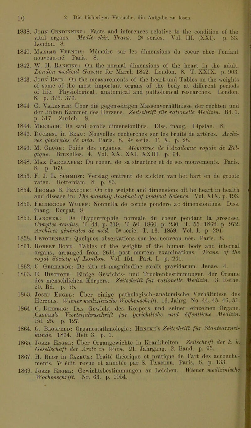 1838. John Cbndinning: Facts and inferences relative to the condition of the vital organs. Medic-ehir. Trans. 2° seriös. Vol. III. (XXI). p. 33. London. 8. 1840. Maxime Vernois: Memoire sur les dimensions du coeur chez l'cnfant nouveau-ne. Paris. 8. 1842. W. H. Ranking: On the normal dimensions of the heart in the adult. London medical Gazette for March 1842. London. 8. T. XXIX. p. 903. 1843. John'Reid: On the measurements of the heart und Tables on the weights of some of the most important Organs of the body at different periods of life. Physiological, anatomical and pathological researches. London. 8. p. 373. 376. 1844. G. Valentin: Über die gegenseitigen Massenverhältnisse der rechten und der linken Kammer dos Herzens. Zeitschrift für rationelle Medizin. Bd. 1. p. 317. Zürich. 8. 1844. Merbach: De sani cordis dimensionibus. Diss. inaug. Lipsiae. 8. 1846. Duckest in Beau: Nouvelles recherches sur les bruits de arteres. Archi- ves generales de med. Paris. 8. 4e serie. T. X. p. 28. 1846. M. Gluge: Poids des organes. Memoires de TAcademie royale de Bel- gique. Bruxelles. 4. Vol. XX. XXI. XXIII. p. 64. 1848. Max Parchappe: Du coeur, de sa strueture et de ses mouvements. Paris. 8. p. 169. 1853. F. J. L. Schmidt: Verslag omtrent de zickten van het hart en de groote vaten. Rotterdam. 8. p. 83. 1854. Thomas B. Peacock: On the weight and dimensions oft he heart in health and disease in: The monthly Journal of medical Science. Vol. XIX. p. 193. 1856. Fridericus Wulff: Nonnulla de cordis pondere ac dimensionibus. Diss. inaug. Dorpat. 8. 1857. Larcher: De l'hypcrtrophie normale du coeur pendant la grosesse. Gomptes rendus. T. 44. p. 719. T. 50. 1860. p. 230. T. 55. 1862. p. 972. I Archives generales de med. 5e serie. T. 13. 1859. Vol. I. p. 291. 1858. Letourneau: Quelques observations sur les nouveau nes. Paris. 8. 1861. Robert Boyd: Tables of the weights of the human body and internal Organs, arranged from 2614 post mortem examinations. Trans, of the royal Society of London. Vol. 151. Part. I. p. 241. 1862. C. Gerhardt: De situ et magnitudine cordis gravidarum. Jenae. 4. 1863. E. Bischoff: Einige Gewichts- und Trockenbestimmungen der Organe des menschlichen Körpers. Zeitschrift für rationelle Medizin. 3. Reihe. >j 20. Bd. p. 75. 1863. Josef Engel: Über einige pathologisch-anatomische Verhältnisse des Herzens. Wiener medizinische Wochenschrift. 13. Jahrg. No. 44, 45. 46, 51. ;t 1864. C. Dieberg: Das Gewicht des Körpers und seiner einzelnen Organe. Casper's Vierteljahrsschrift für gerichtliche und öffentliche Medüin.a Bd. 25. p. 127. 1864. G. Blosfeld: Organostathmologic: Hencke's Zeitschrift für Staatsarznei-- künde. 1864. Heft 3. p. 1. 1865. Josef Engel: Über Organgcwichtc in Krankheiten. Zeitschrift der k. kM Gesellschaft der Ärzte in Wien. 21. Jahrgang. 2. Band. p. 95. 1867. H. Blot in Cazeux: Traitc theorique et pratique de l'art des aecouche-p' ments. 7e ödit. revue et annotee par S. Tarnier. Paris. 8. p. 133. 1869. Josef Engel: Gewichtsbestimmungen an Leicheu. Wiener medizini^hc Wochenschrift. Nr. 63. p. 1054.