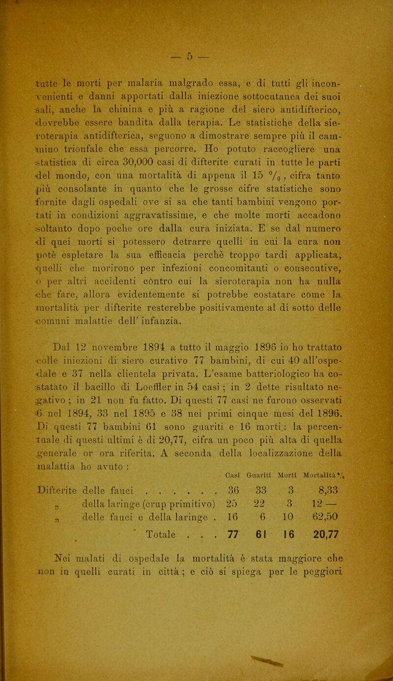 tutte le morti per malaria malgrado essa, e di tutti gli incon- venienti e danni apportati dalla iniezione sottocutanea dei suoi sali, anche la chinina e più a ragione del siero antidifterico, dovrebbe essere bandita dalia terapia. Le statistiche della sie- roterapia antidifterica, seguono a dimostrare sempre piìi il cam- tnino trionfale che essa percorre. Ho potuto raccogliere una statistica di circa 30,000 casi di difterite curati in tutte le parti <lel mondo, con una mortalità di appena il 15 Vo > cifra tanto più consolante in quanto che le grosse cifre statistiche sono fornite dagli ospedali ove si sa che tanti bambini vengono por- tati in condizioni aggravatissime, e che molte morti accadono soltanto dopo poche ore dalla cura iniziata, E se dal numero <li quei morti si potessero detrarre quelli in cui la cura non potè espletare la sua efficacia perchè troppo tardi applicata, ■quelli che morirono per infezioni concomitanti o consecutive, per altri accidenti contro cui la sieroterapia non ha nulla che fare, allora evidentemente si potrebbe costatare come la mortalità per difterite resterebbe positivamente al di sotto delle •comuni malattie dell' infanzia. Dal 12 novembre 1894 a tutto il maggio 1896 io ho trattato •colle iniezioni di siero curativo 77 bambini, di cui 40 all'ospe- dale e 37 nella clientela privata. L'esame batteriologico ha co- statato il bacillo di Loeffler in 54 casi ; in 2 dette risultato ne- gativo ; in 21 non fu fatto. Di questi 77 casi ne furono osservati 43 nel 1894, 33 nel 1895 e 38 nei primi cinque mesi del 1896. Di questi 77 bambini 61 sono guariti e 16 morti.: la percen- tuale di questi ultimi è di 20,77, cifra un poco più alta di quella generale or ora riferita. A seconda della localizzazione della malattia ho avuto : Casi Guariti Morti Mortalità*, Difterite 36 33 3 8,33 n della laringe (crup primitivo) 25 22 3 12 — v delle fauci e della laringe . 16 6 10 62,50 Totale . . . 77 61 16 20,77 Nei malati di ospedale la mortalità è stata maggiore che non in quelli curati in città ; e ciò si spiega per le peggiori
