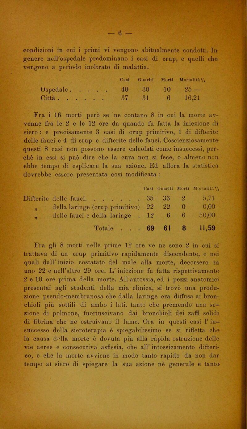 condizioni in cui i primi vi vengono abitualmente condotti. In genere nell'ospedale predominano i casi di crup, e quelli che vengono a periodo inoltrato di malattia. Casi Guariti Morti Mortalità •/• Ospedale 40 30 10 25 — Città 37 31 6 16,21 Fra i 16 morti però se ne contano 8 in cui la morte av- venne fra le 2 e le 12 ore da quando fu fatta la iniezione di siero : e precisamente 3 casi di crup primitivo, l di diftei'ite delle fauci e 4 di crup e difterite delle fauci. Coscienziosamente questi 8 casi non possono essere calcolati come insuccessi, per- chè in essi si può dire che la cura non si fece, o almeno non ebbe tempo di esplicare la sua azione. Ed allora la statistica dovrebbe essere presentata cosi modificata : Casi Guariti Morti Mortalità • Difterite delle 35 33 2 5,71 71 della laringe (crup primitivo) 22 22 0 0,00 V delle fauci e della laringe . 12 6 6 50,00 Totale . . . 69 61 8 11,59 Fra gli 8 morti nelle prime 12 ore ve ne sono 2 in cui si trattava di un crup primitivo rapidamente discendente, e nei quali dall' inizio costatato del male alla morte, decorsero in uno 22 e nell'altro 29 ore. L'iniezione fu fatta rispettivamente 2 e 10 ore prima della morte. All'autossia, ed i pezzi anatomici presentai agli studenti della mia clinica, si trovò una produ- zione pseudo-membranosa che dalla laringe era diffusa ai bron- chioli più sottili di ambo i lati, tanto che premendo una se- zione di polmone, fuoriuscivano dai bronchioli dei zaffi solidi di fibrina che ne ostruivano il lume. Ora in questi casi l'in- successo della sierotei'apia è spiegabilissimo se si rifletta che la causa d'ella morte è dovuta piìi alla rapida ostruzione delle vie aeree e consecutiva asfissia, che all' intossicamento difteri- co, e che la morte avviene in modo tanto rapido da non dar tempo al siero di spiegare la sua azione nè generale e tanto