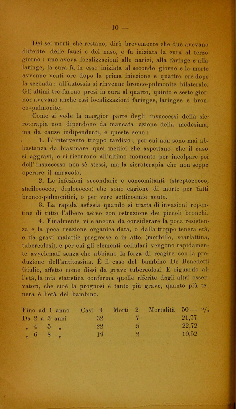 Dei sei morti che restano, dirò brevemente che due avevano difterite delle fauci e del naso, e fu iniziata la cura al terzo giorno : uno aveva localizzazioni alle narici, alla faringe e alla laringe, la cura fu in esso iniziata al secondo giorno e la morte avvenne venti ore dopo la prima iniezione e quattro ore dopo la seconda : all'autossia si rinvenne bronco-pulmonite bilaterale. Gli ultimi tre furono presi in cura al quarto, quinto e sesto gior- no; avevano anche essi localizzazioni faringee, laringee e bron- co-pulmonite. Come si vede la maggior parte degli insuccessi della sie- roterapia non dipendono da mancata azione della medesima, ma da cause indipendenti, e queste sono : 1. L'intervento troppo tardivo ; per cui non sono mai ab- bastanza da biasimare quei medici che aspettano che il caso si aggravi, e vi ricorrono all'ultimo momento per incolpare poi dell' insuccesso non se stessi, ma la sieroterapia che non seppe operare il miracolo. 2. Le infezioni secondarie e concomitanti (streptococco, stafilococco, diplococco) che sono cagione di morte per ^atti bronco-pulmonitici, o per vere setticoemie acute. 3. La rapida asfissia quando si tratta di invasioni repen- tine di tutto l'albero aereo con ostruzione dei piccoli bronchi. 4. Finalmente vi è ancora da considerare la poca resisten- za e la poca reazione organica data, o dalla troppo tenera età, o da gravi malattie pregresse o in atto (morbillo, scarlattina, tubercolosi), e per cui gli elementi cellulari vengono rapidamen- te avvelenati senza che abbiano la forza di reagire con la pro- duzione dell'antitossina. E il caso del bambino De Benedetti Giulio, affetto come dissi da grave tubercolosi. E riguardo al- l'età, la mia statistica conferma quelle riferite dagli altri osser- vatori, che cioè la prognosi è tanto più grave, quanto più te- nera è l'età del bambino. Fino ad 1 anno Casi 4 Morti 2 Mortalità 50— «/» Da 2 a 3 anni 32 7 21,77 „ 4 5 „ 22 5 22,72 „ 6 8 „ 19 2 10,52