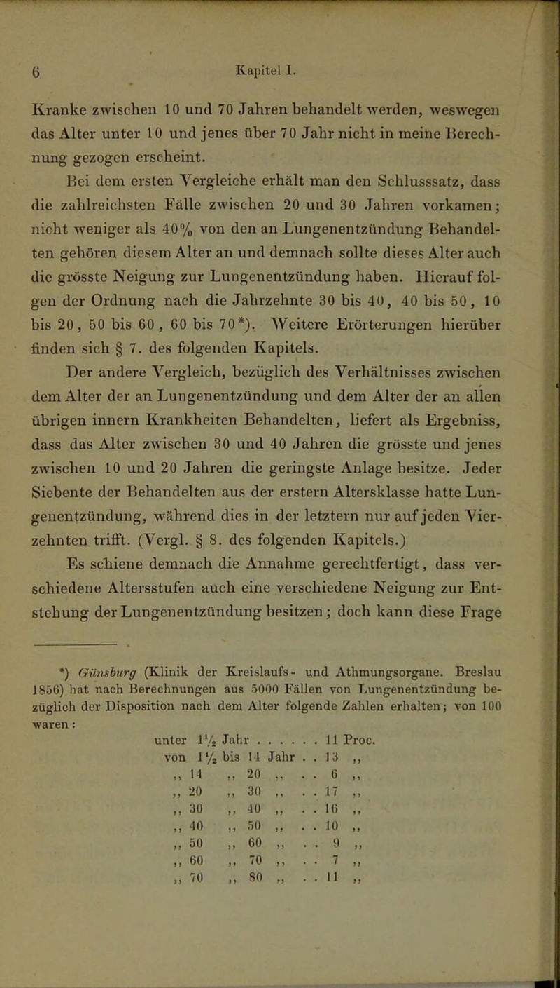 Kranke zwischen 10 und 70 Jahren behandelt werden, weswegen das Alter unter 10 und jenes über 70 Jahr nicht in meine Berech- nung gezogen erscheint. 1 »ei dem ersten Vergleiche erhält man den Schlusssatz, dass die zahlreichsten Fälle zwischen 20 und 30 Jahren vorkamen; nicht weniger als 40% von den an Lungenentzündung Bebandel- ten gehören diesem Alter an und demnach sollte dieses Alter auch die grösste Neigung zur Lungenentzündung haben. Hierauf fol- gen der Ordnung nach die Jahrzehnte 30 bis 40, 40 bis 50, 10 bis 20, 50 bis 60 , 60 bis 70*). Weitere Erörterungen hierüber finden sich § 7. des folgenden Kapitels. Der andere Vergleich, bezüglich des Verhältnisses zwischen dem Alter der an Lungenentzündung und dem Alter der an allen übrigen innern Krankheiten Behandelten, liefert als Ergebniss, dass das Alter zwischen 30 und 40 Jahren die grösste und jenes zwischen 10 und 20 Jahren die geringste Anlage besitze. Jeder Siebente der Behandelten aus der erstem Altersklasse hatte Lun- genentzündung, während dies in der letztern nur auf jeden Vier- zehnten trifft. (Vergl. § 8. des folgenden Kapitels.) Es schiene demnach die Annahme gerechtfertigt, dass ver- schiedene Altersstufen auch eine verschiedene Neigung zur Ent- stehung der Lungenentzündung besitzen; doch kann diese Frage *) Günsburg (Klinik der Kreislaufs- und Athmungsorgane. Breslau 1856) hat nach Berechnungen aus 5000 Fällen von Lungenentzündung be- züglich der Disposition nach dem Alter folgende Zahlen erhalten; von 100 waren: 1% Jah . 11 Proc. 1% bis 14 Jahr . . 13 ,, 14 „ 20 1 6 » 20 „ 30 »i • • n „'.' 30 „ 40 >* • • 16 40 „ 50 • 10 „ 50 „ 60 • • • 9 Sm 60 „ 70 • 7 >i' 70 „ 80 >i . ii „