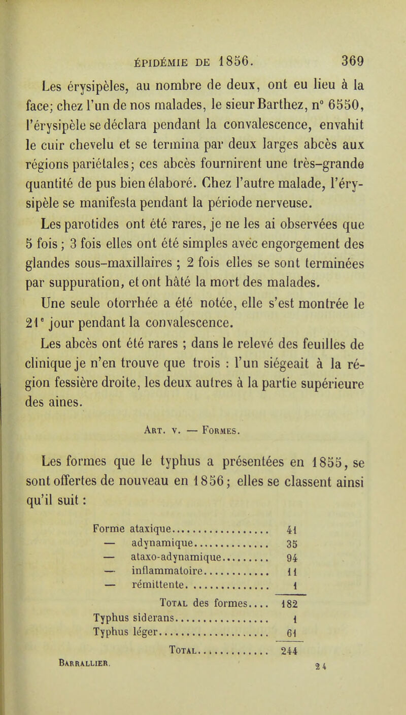Les érysipèles, au nombre de deux, ont eu lieu à la face; chez l'un de nos malades, le sieurBarthez, n 6550, l'érysipèle se déclara pendant la convalescence, envahit le cuir chevelu et se termina par deux larges abcès aux régions pariétales; ces abcès fournirent une très-grande quantité de pus bien élaboré. Chez l'autre malade, l'éry- sipèle se manifesta pendant la période nerveuse. Les parotides ont été rares, je ne les ai observées que 5 fois ; 3 fois elles ont été simples avec engorgement des glandes sous-maxillaires ; 2 fois elles se sont terminées par suppuration, et ont hâté la mort des malades. Une seule otorrhée a été notée, elle s'est montrée le 21' jour pendant la convalescence. Les abcès ont été rares ; dans le relevé des feuilles de clinique je n'en trouve que trois : l'un siégeait à la ré- gion fessière droite, les deux autres à la partie supérieure des aines. Art. V. — Formes. Les formes que le typhus a présentées en 1855, se sont offertes de nouveau en 1856; elles se classent ainsi qu'il suit : Forme ataxique 41 — adynamique 35 — ataxo-adynamique 94 — inflammatoire H — rémittente 1 Total des formes.... 182 Typhus siderans ^ Typhus léger 61 Total 244 Barrallier.