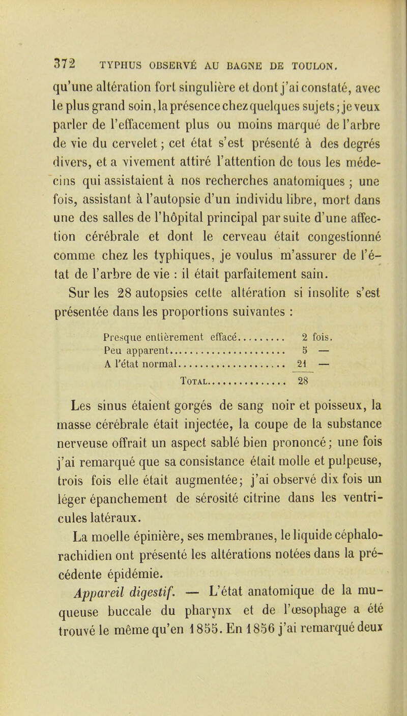qu'une altération fort singulière et dont j'ai constaté, avec le plus grand soin, la présence chez quelques su jets ; je veux parler de l'eiïacement plus ou moins marqué de l'arbre de vie du cervelet ; cet état s'est présenté à des degrés divers, et a vivement attiré l'attention de tous les méde- cins qui assistaient à nos recherches anatomiques ; une fois, assistant à l'autopsie d'un individu libre, mort dans une des salles de l'hôpital principal par suite d'une affec- tion cérébrale et dont le cerveau était congestionné comme chez les typhiques, je voulus m'assurer de l'é- tat de l'arbre dévie : il était parfaitement sain. Sur les 28 autopsies cette altération si insolite s'est présentée dans les proportions suivantes : Presque enlièreraent, effacé 2 fois. Peu apparent 5 — A l'état normal 21 — Total 28 Les sinus étaient gorgés de sang noir et poisseux, la masse cérébrale était injectée, la coupe de la substance nerveuse offrait un aspect sablé bien prononcé ; une fois j'ai remarqué que sa consistance était molle et pulpeuse, trois fois elle était augmentée; j'ai observé dix fois un léger épanchement de sérosité citrine dans les ventri- cules latéraux. La moelle épinière, ses membranes, le liquide céphalo- rachidien ont présenté les altérations notées dans la pré- cédente épidémie. Appareil digestif. — L'état anatomique de la mu- queuse buccale du pharynx et de l'œsophage a été trouvé le même qu'en 1855. En 1856 j'ai remarqué deux