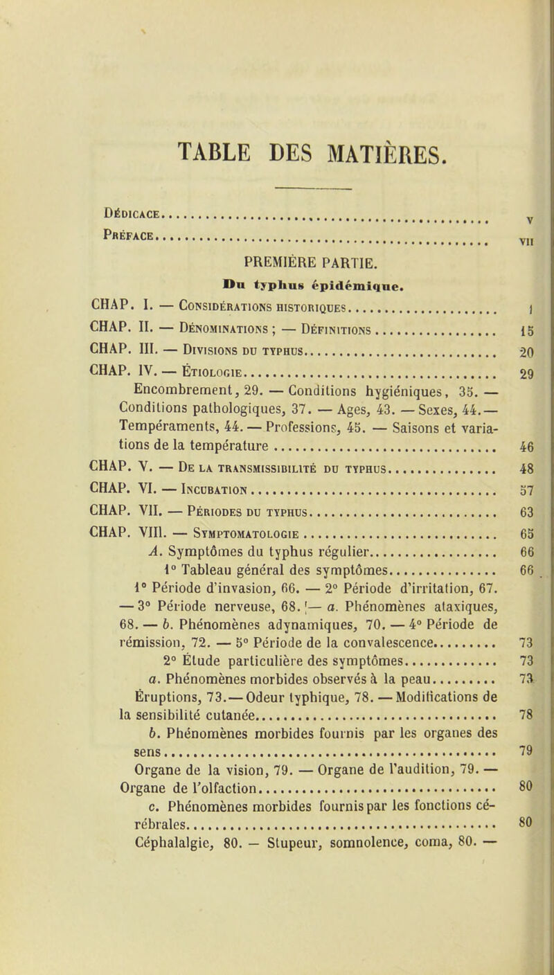 TABLE DES MATIÈRES. Dédicace y Préface yu PREMIÈRE PARTIE. Du typhus épidémiqne. CHAP. 1.—Considérations HISTORIQUES 1 CHAP. II. — Dénominations ; — Définitions 15 CHAP. III, — Divisions du typhus 20 CHAP. IV. — Étiologie 29 Encombrement, 29. — Conditions hygiéniques, 35. — Conditions pathologiques, 37. — Ages, 43. — Sexes, 44.— Tempéraments, 44. — Professions, 45. — Saisons et varia- tions de la température 46 CHAP. V. — De la transmissidilité du typhus 48 CHAP. VI. — Incubation o7 CHAP. VII. — Périodes du typhus 63 CHAP. VIII. — Symptomatologie 63 A. Symptômes du typhus régulier 66 \° Tableau général des symptômes 66 . 1» Période d'invasion, 66. — 2° Période d'irritation, 67. — 3 Période nerveuse, 68. |—a. Phénomènes alaxiques, 68. — 6. Phénomènes adynamiques, 70. — 4» Période de rémission, 72. — 5° Période de la convalescence 73 2° Étude particulière des symptômes 73 0. Phénomènes morbides observés à la peau 73l Éruptions, 73.—Odeur lyphique, 78. — Modifications de la sensibilité cutanée 78 6. Phénomènes morbides fournis par les organes des sens 79 Organe de la vision, 79. — Organe de l'audition, 79. — Organe de l'olfaction 80 c. Phénomènes morbides fournis par les fonctions cé- rébrales 80 Céphalalgie, 80. — Stupeur, somnolence, coma, 80. —