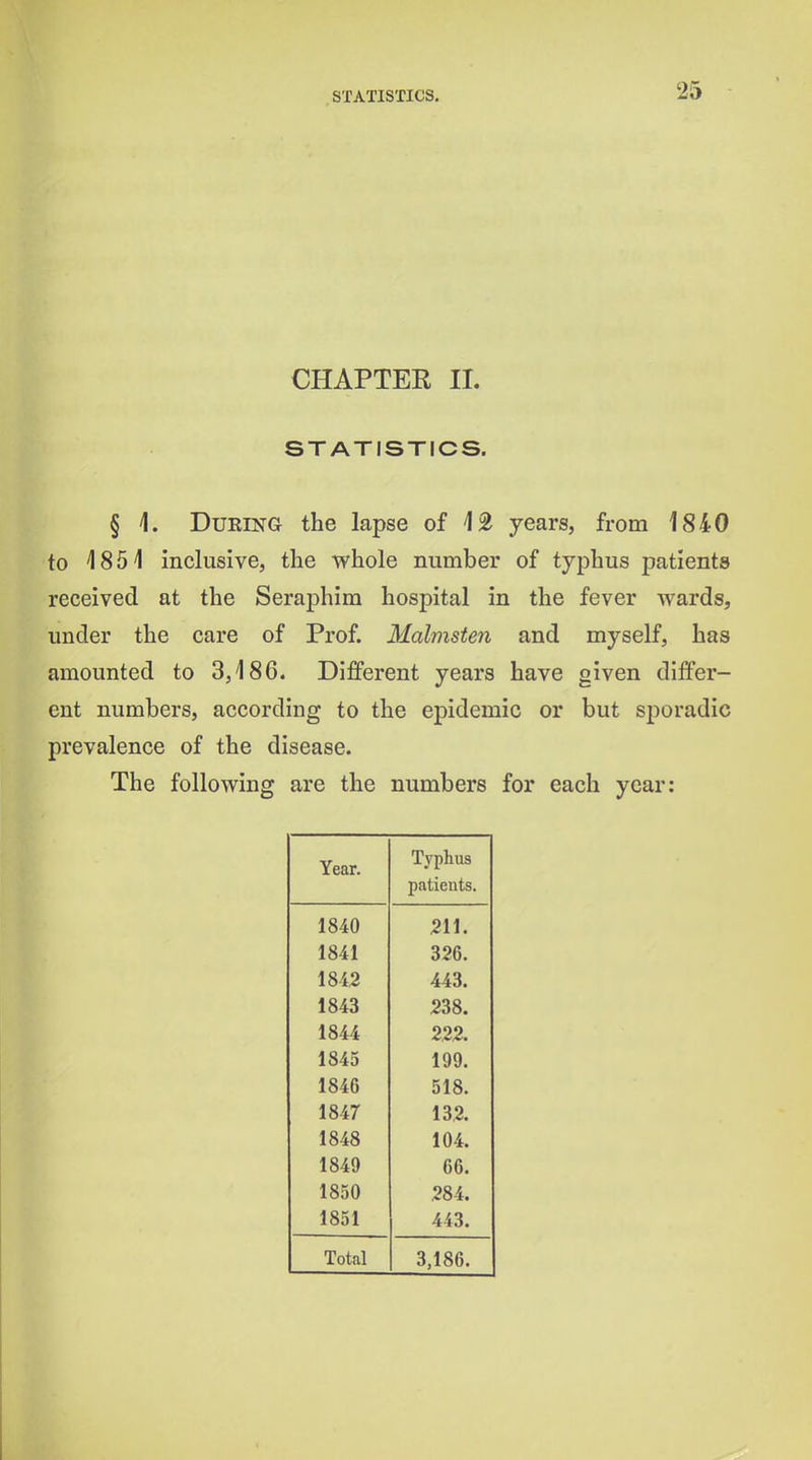 CHAPTER II. STATISTICS. § \. During the lapse of 'l^ years, from 1840 to \85\ inclusive, the whole number of typhus patients received at the Seraj)him hospital in the fever wards, under the care of Prof. Malmsten and myself, has amounted to 3,186. Different years have given diifer- ent numbers, according to the epidemic or but sporadic prevalence of the disease. The following are the numbers for each year: Year. Typhus patients. 1840 211. 1841 326. 1842 443. 1843 238. 1844 222. 1845 199. 1846 518. 1847 132. 1848 104. 1849 66. 1850 284. 1851 443. Total 3,186.