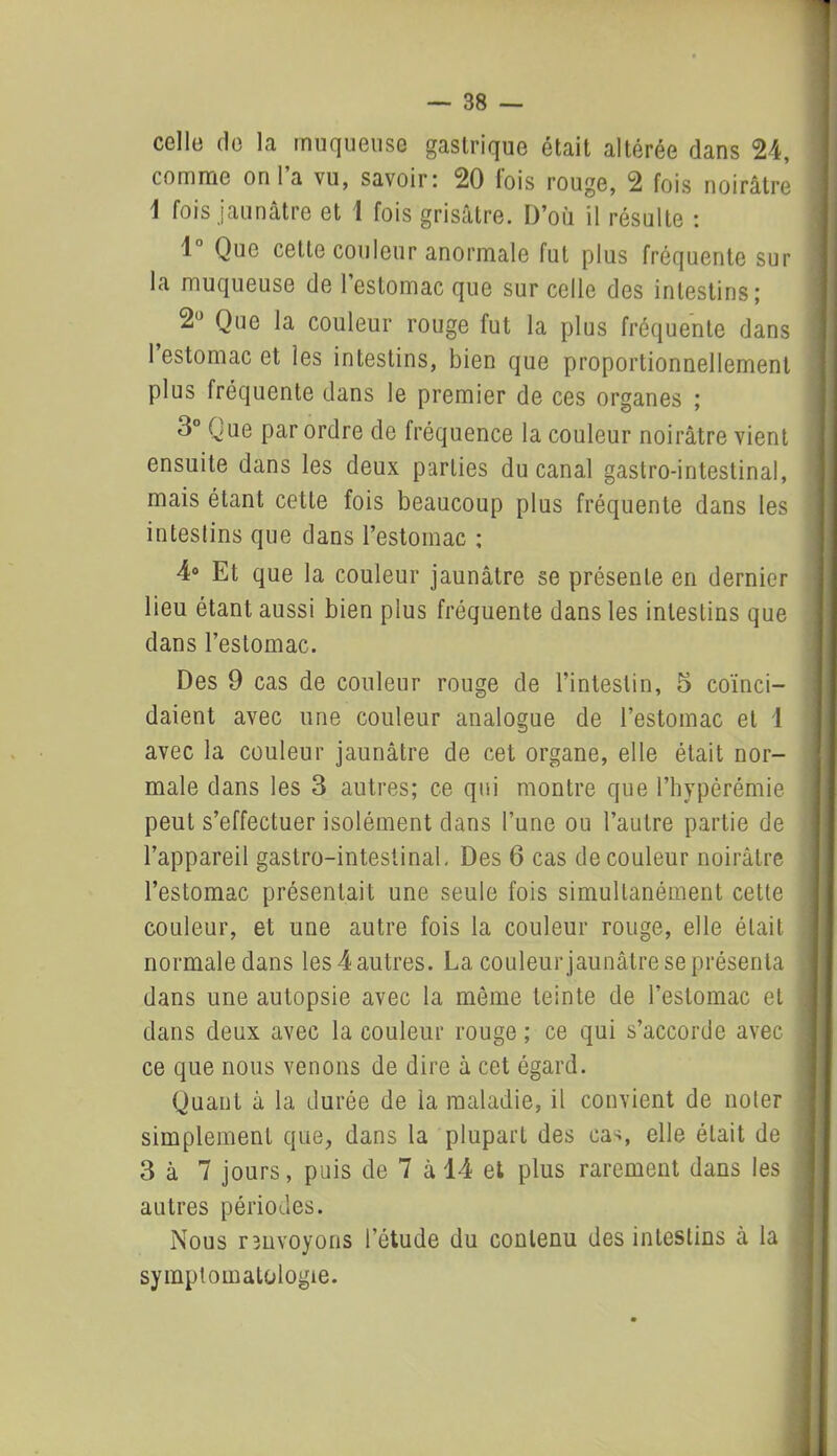 celle de la muqueuse gaslrique était altérée dans 24, comme on l’a vu, savoir: 20 l'ois rouge, 2 fois noirâtre \ fois jaunâtre et 1 fois grisâtre. D’où il résulte : 1 Que cette couleur anormale fut plus fréquente sur la muqueuse de l’estomac que sur celle des intestins; 2° Que la couleur rouge fut la plus fréquente dans 1 estomac et les intestins, bien que proportionnellement plus fréquente dans le premier de ces organes ; 3° Que par ordre de fréquence la couleur noirâtre vient ensuite dans les deux parties du canal gastro-intestinal, mais étant cette fois beaucoup plus fréquente dans les intestins que dans l’estomac ; 4° Et que la couleur jaunâtre se présente en dernier lieu étant aussi bien plus fréquente dans les intestins que dans l’estomac. Des 9 cas de couleur rouge de l’intestin, 5 coïnci- daient avec une couleur analogue de l’estomac et 1 avec la couleur jaunâtre de cel organe, elle était nor- male dans les 3 autres; ce qui montre que l’hypèrémie peut s’effectuer isolément dans l’une ou l’autre partie de l’appareil gastro-intestinal. Des 6 cas de couleur noirâtre l’estomac présentait une seule fois simultanément cette couleur, et une autre fois la couleur rouge, elle était normale dans les4autres. La couleur jaunâtre se présenta dans une autopsie avec la même teinte de l’estomac et dans deux avec la couleur rouge ; ce qui s’accorde avec ce que nous venons de dire à cet égard. Quant à la durée de la maladie, il convient de noter simplement que, dans la plupart des cas elle était de 3 à 7 jours, puis de 7 à 14 et plus rarement dans les autres périodes. Nous renvoyons l’étude du contenu des intestins à la symptomatologie.